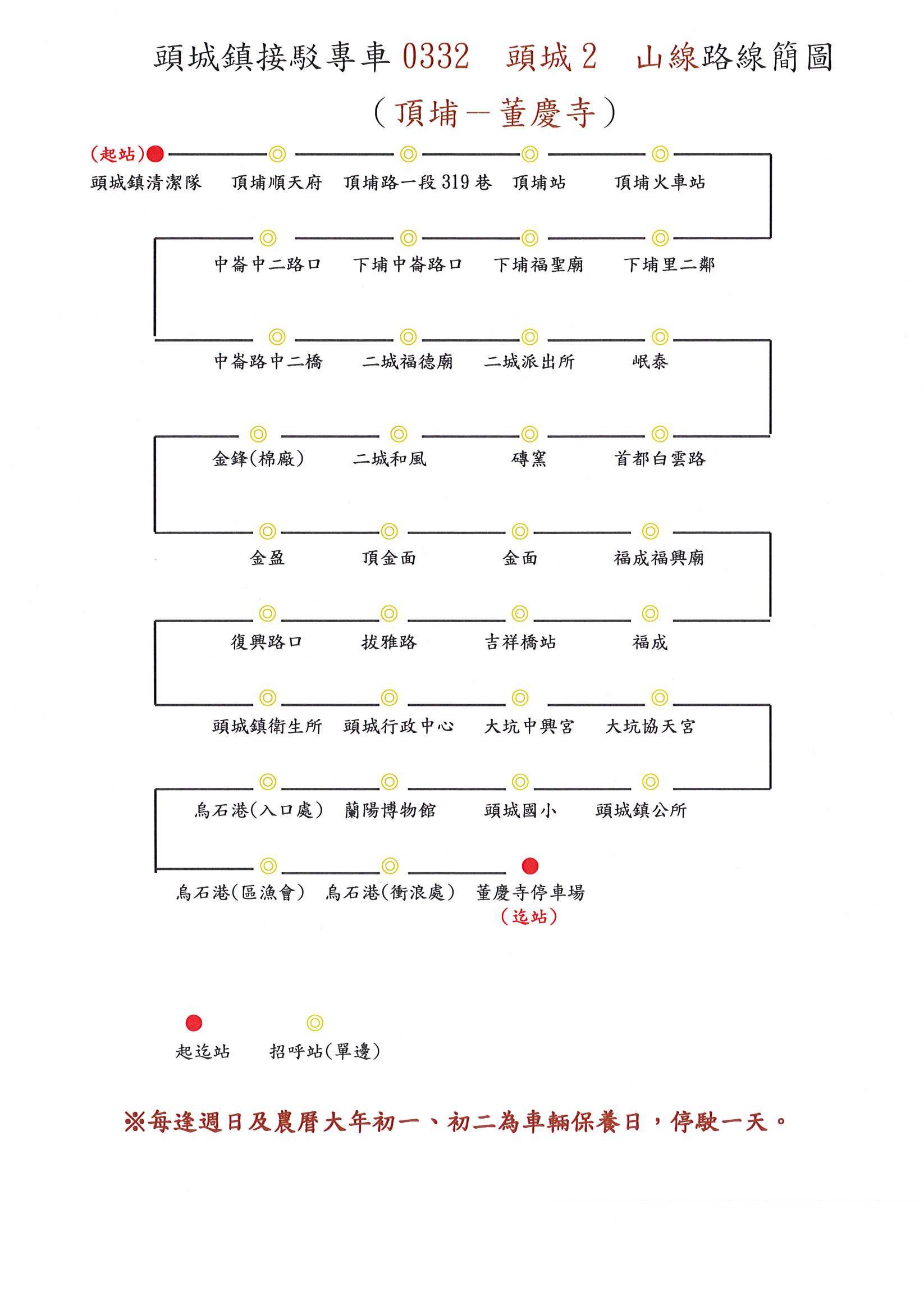 頭城2公車路線圖-宜蘭公車
