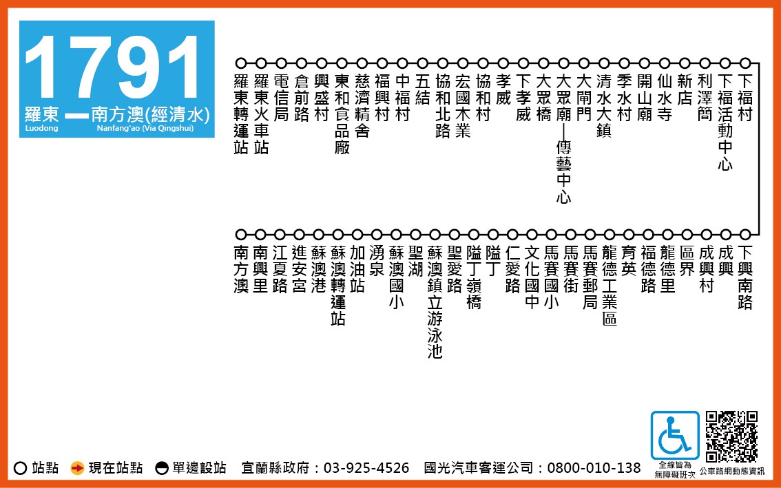 1791公車路線圖-宜蘭公車