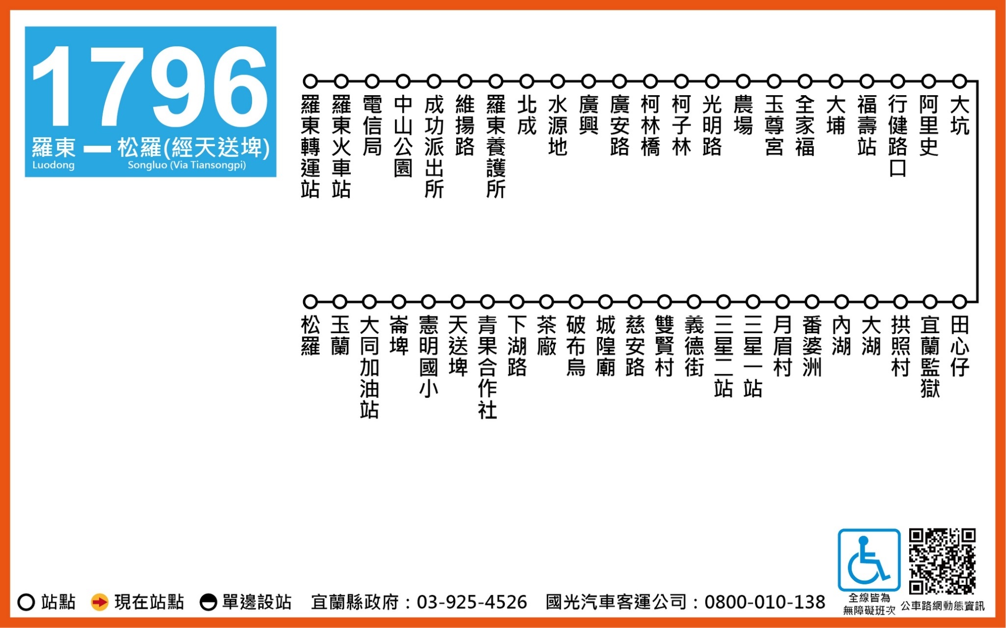 1796公車路線圖-宜蘭公車