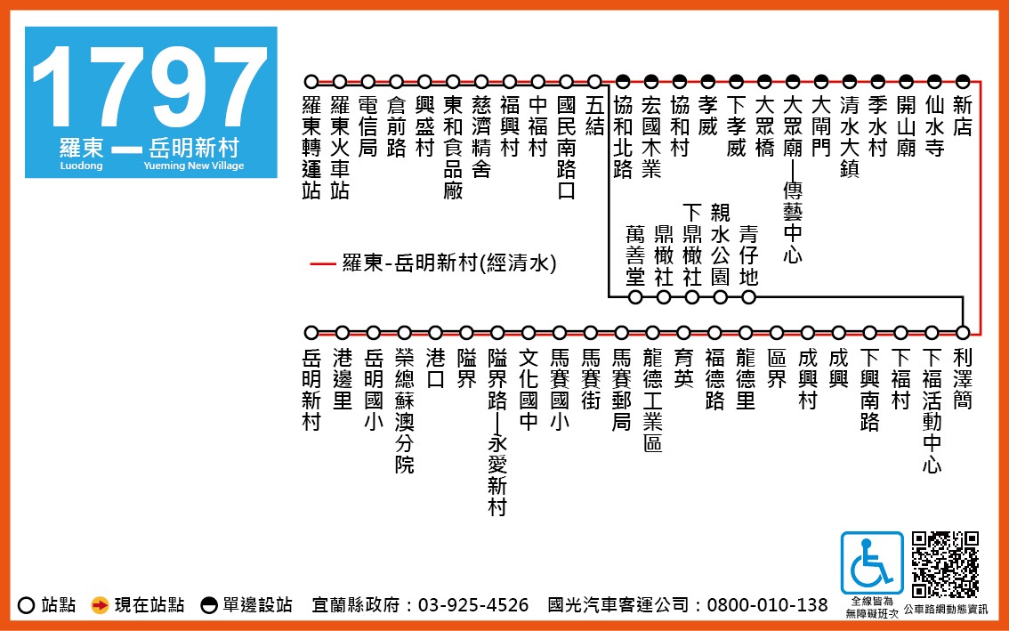 1797公車路線圖-宜蘭公車