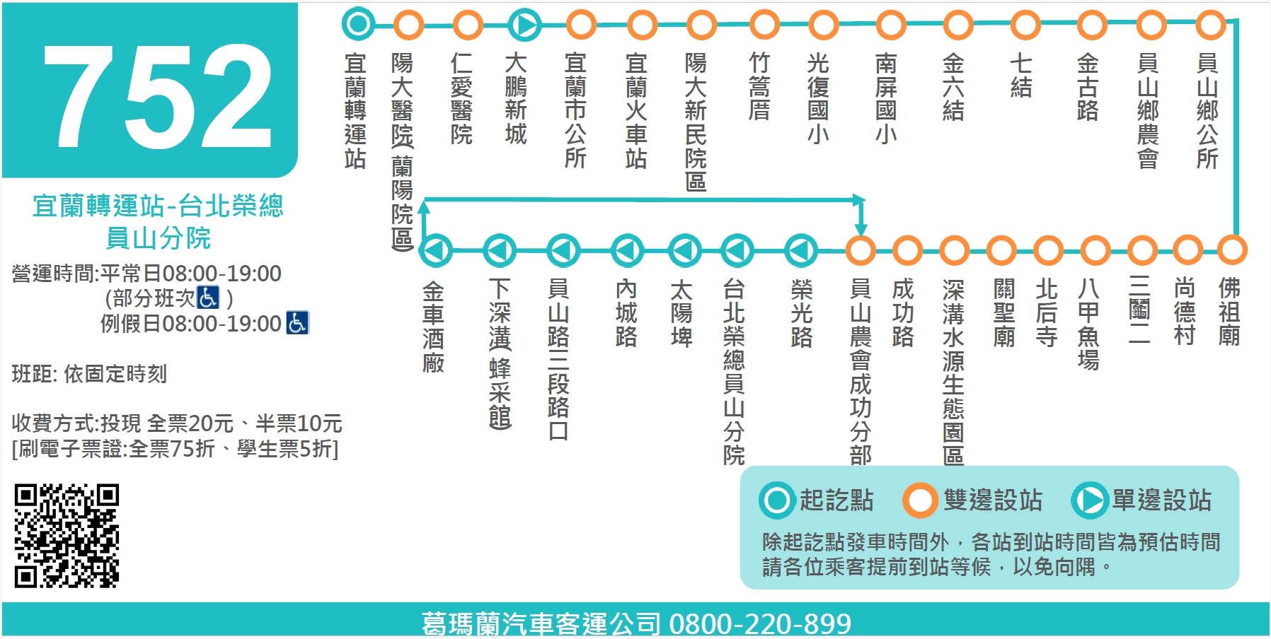 752公車路線圖-宜蘭公車