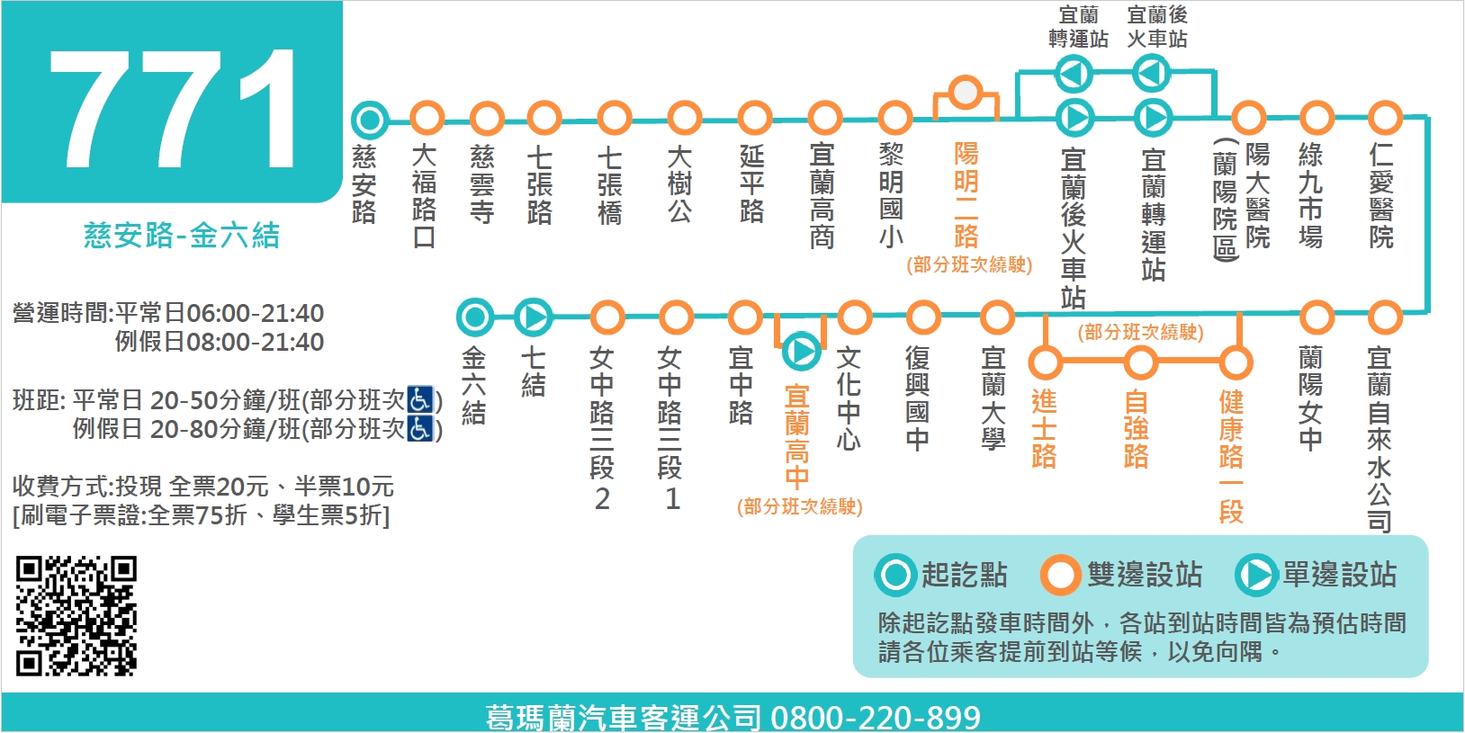 771公車路線圖-宜蘭公車