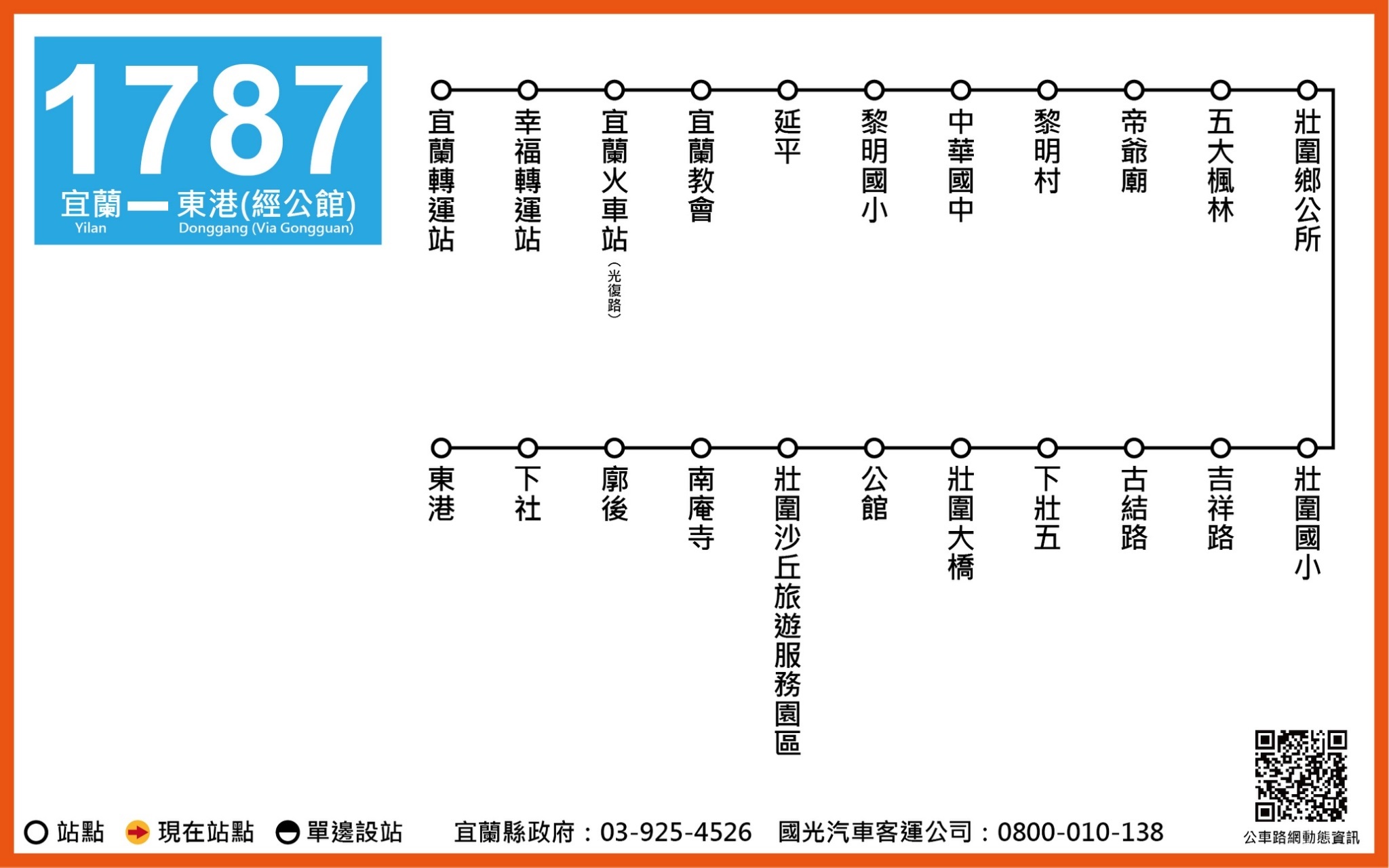 1787公車路線圖-宜蘭公車