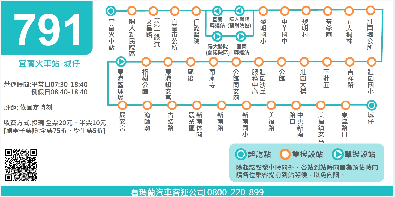791公車路線圖-宜蘭公車