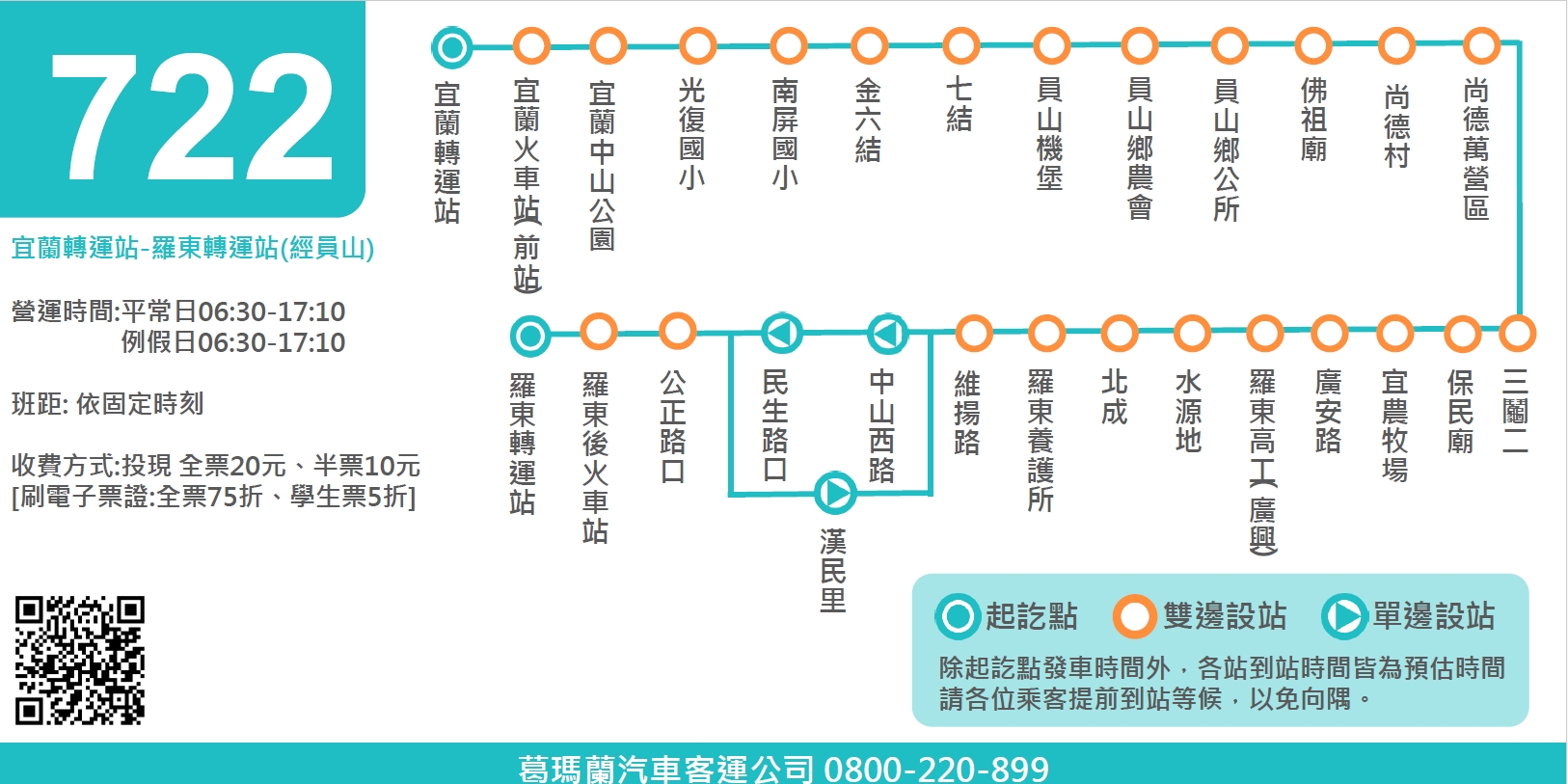 722公車路線圖-宜蘭公車