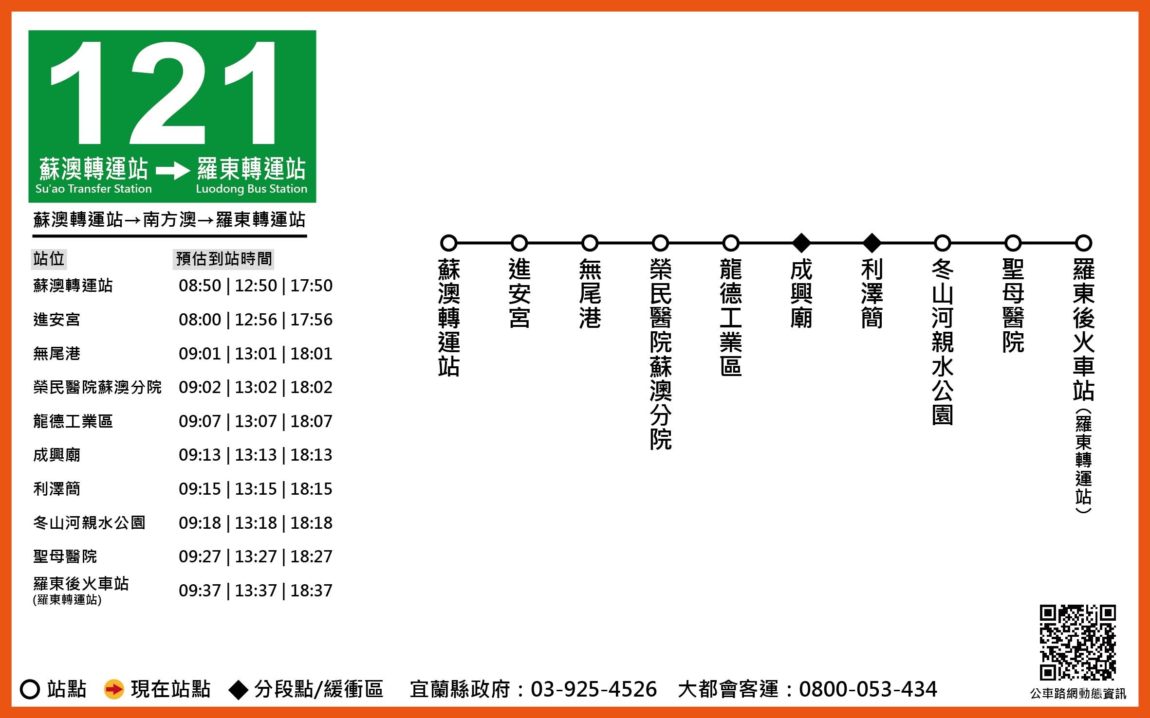 121公車路線圖-宜蘭公車