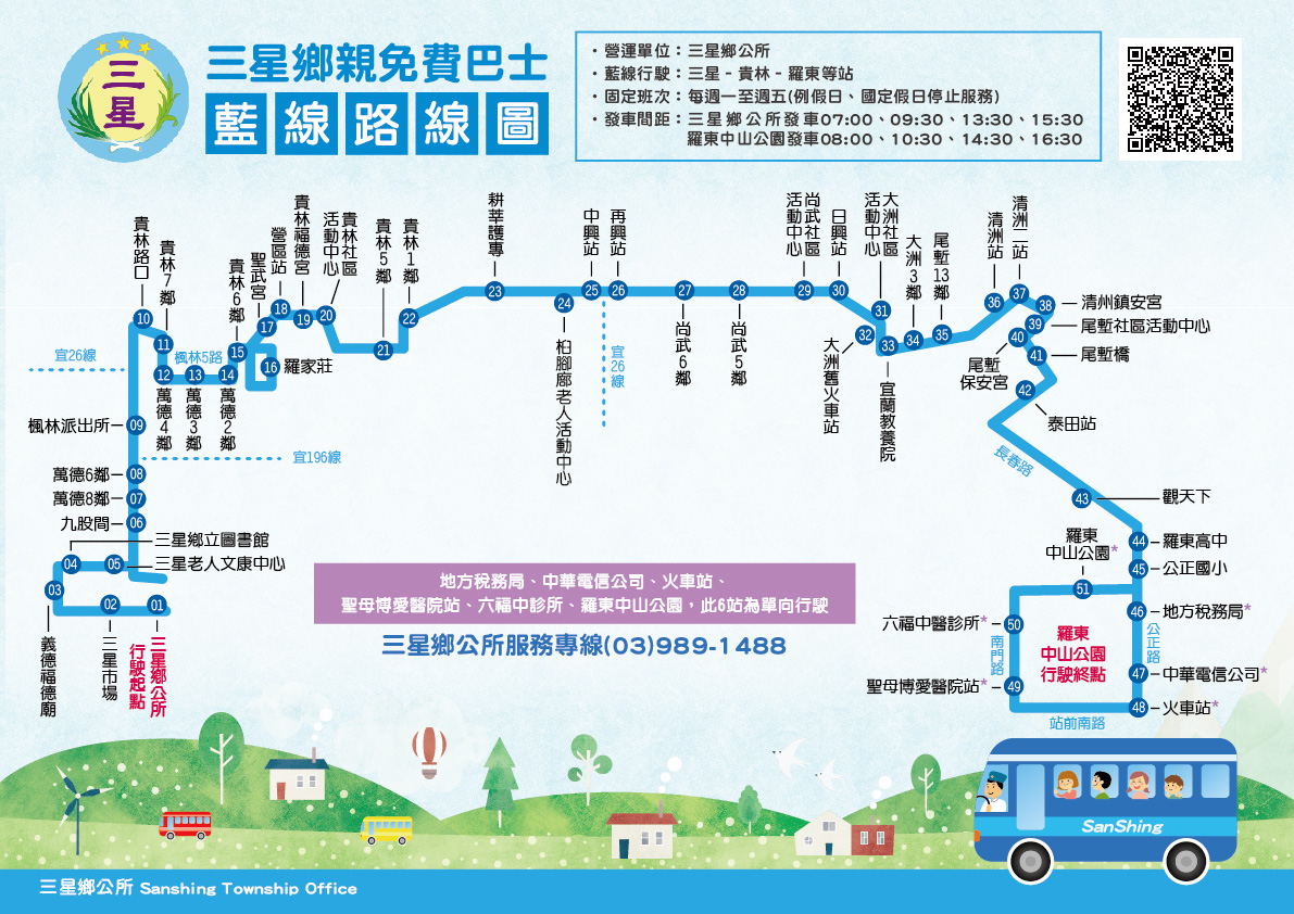 藍線公車路線圖-宜蘭公車