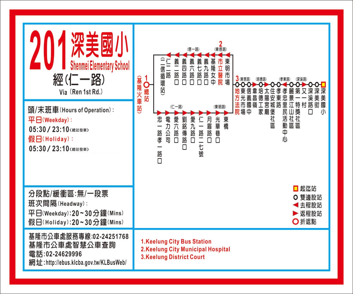 201公車路線圖-基隆市公車