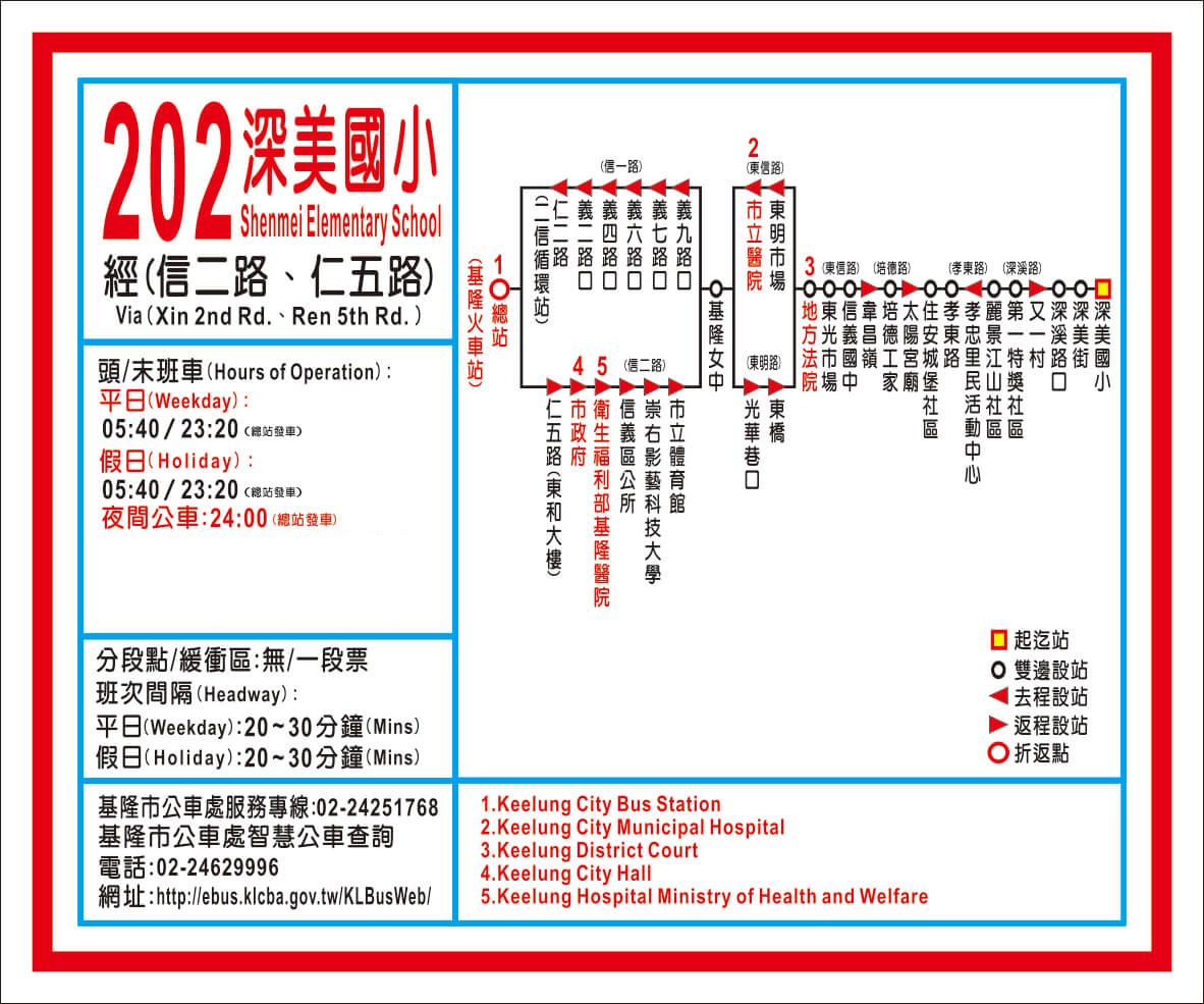 202公車路線圖-基隆市公車