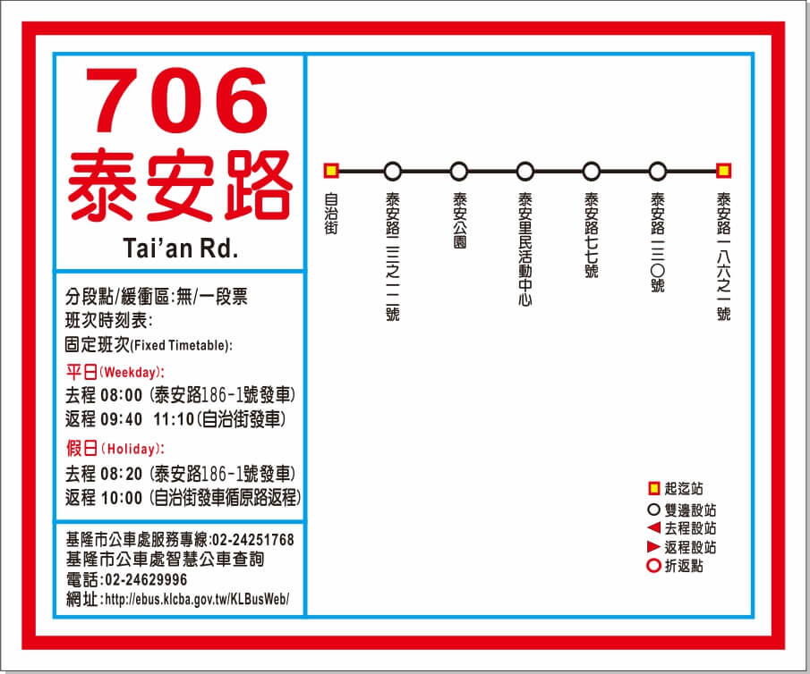 7061公車路線圖-基隆市公車