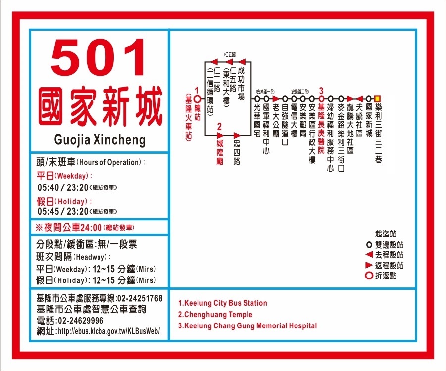501公車路線圖-基隆市公車