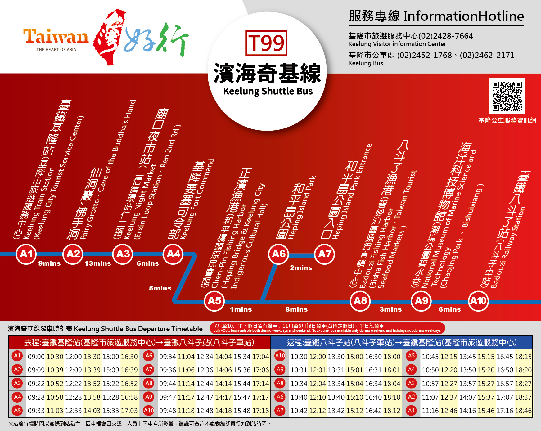 T99公車路線圖-基隆市公車