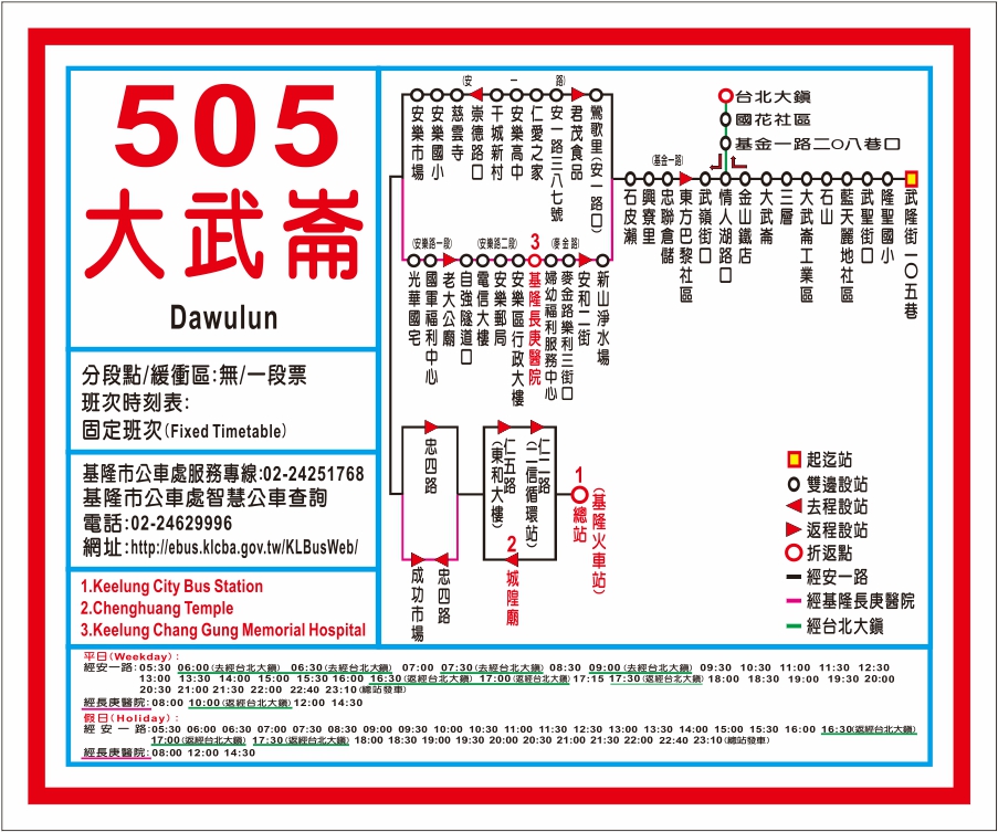 505公車路線圖-基隆市公車