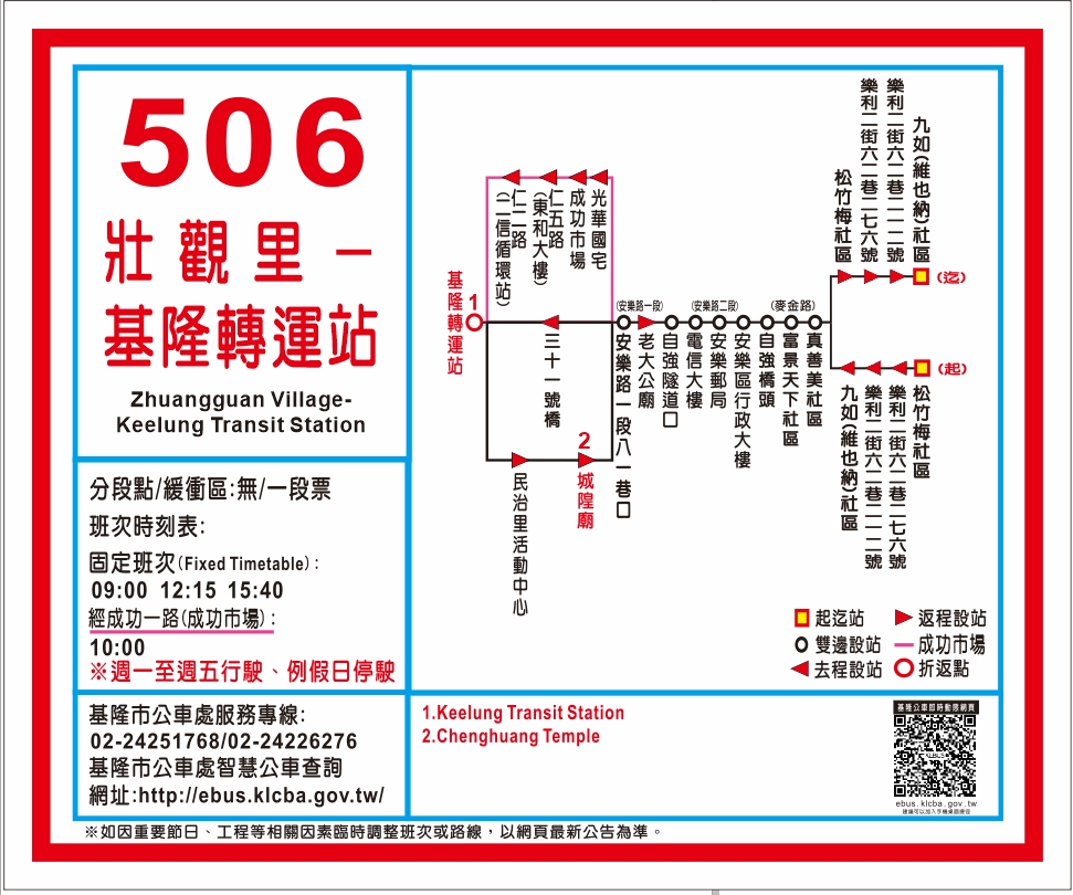 5062公車路線圖-基隆市公車