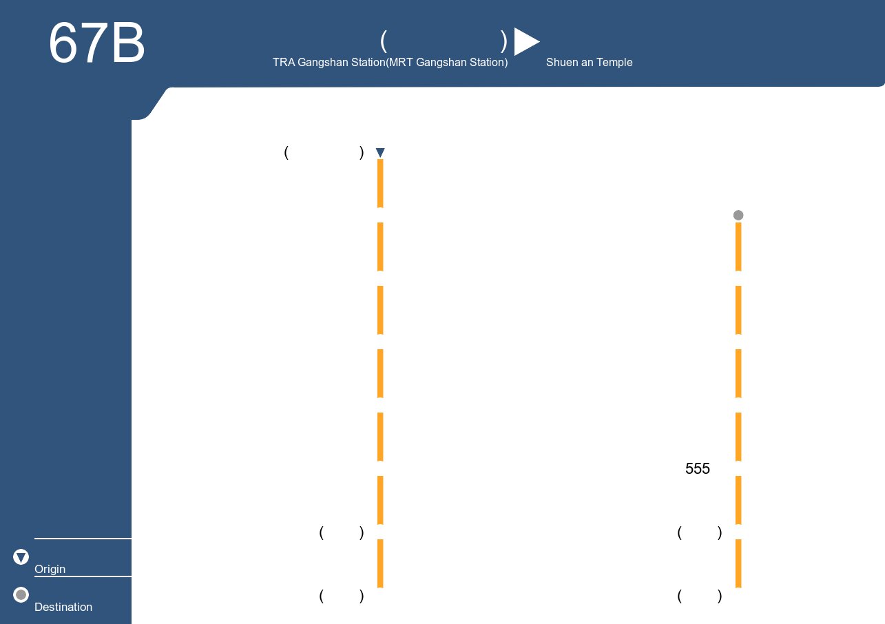 紅67B公車路線圖-高雄公車