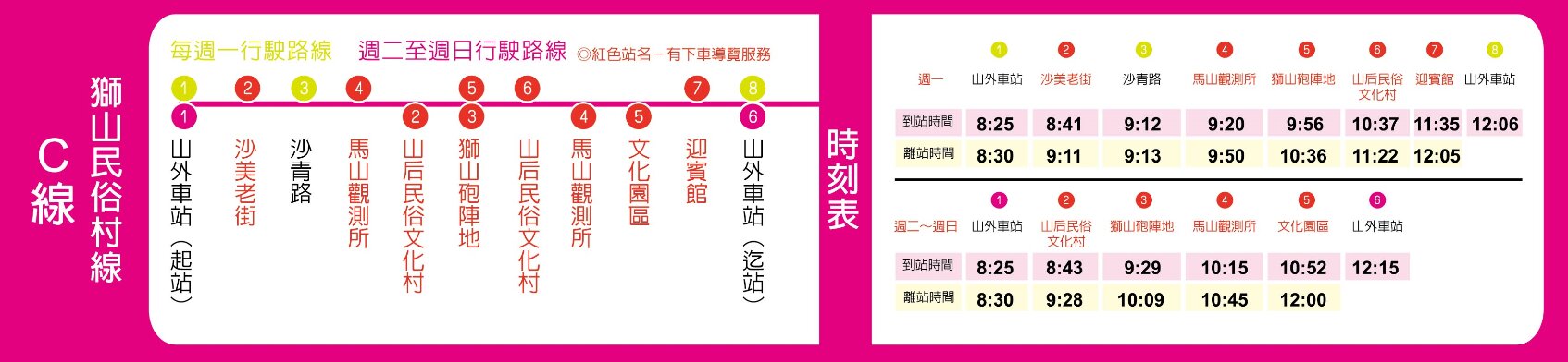 台灣好行-C線-獅山民俗線(週一行駛)公車路線圖-金門公車