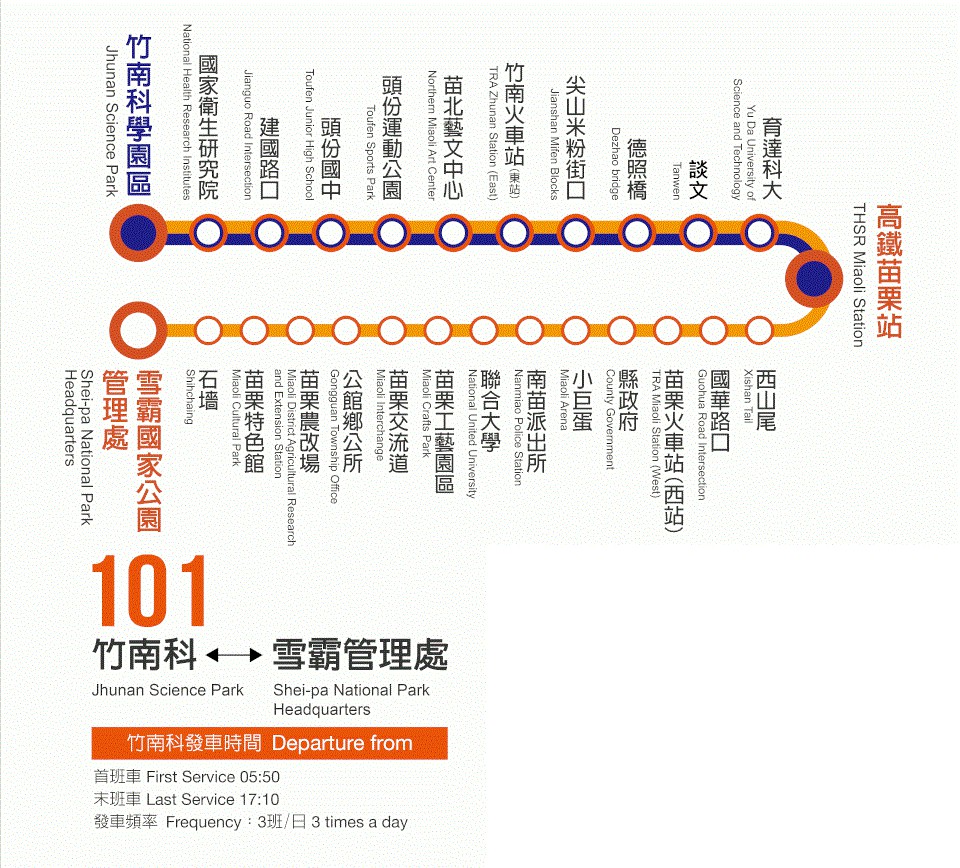 101Bus Route Map-苗栗 Bus