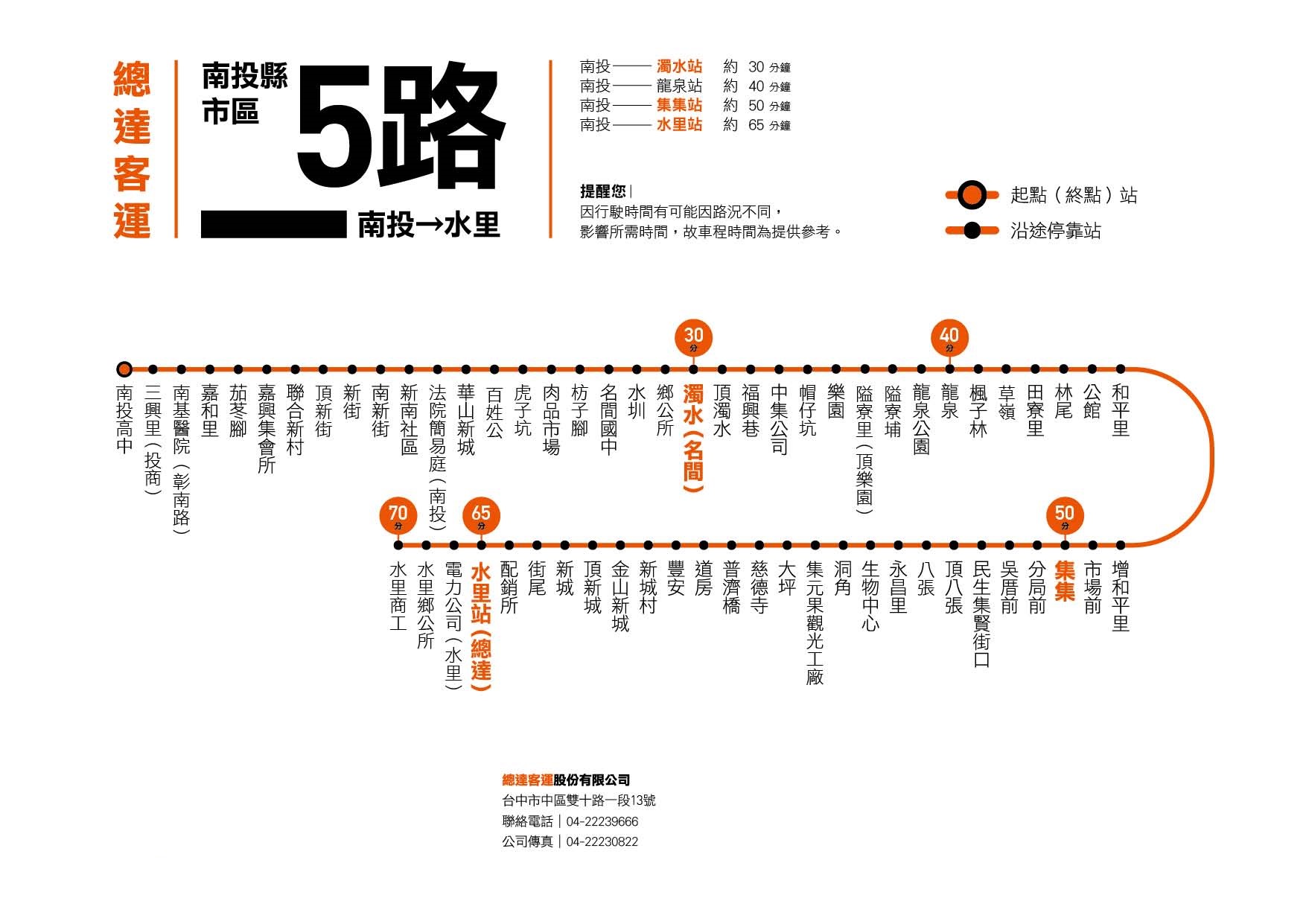 5公車路線圖-南投公車