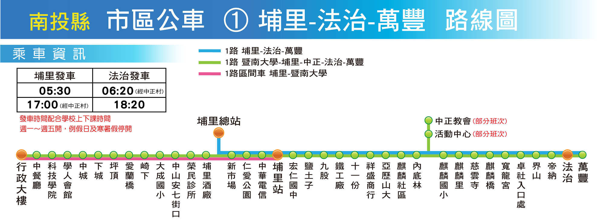 1公車路線圖-南投公車