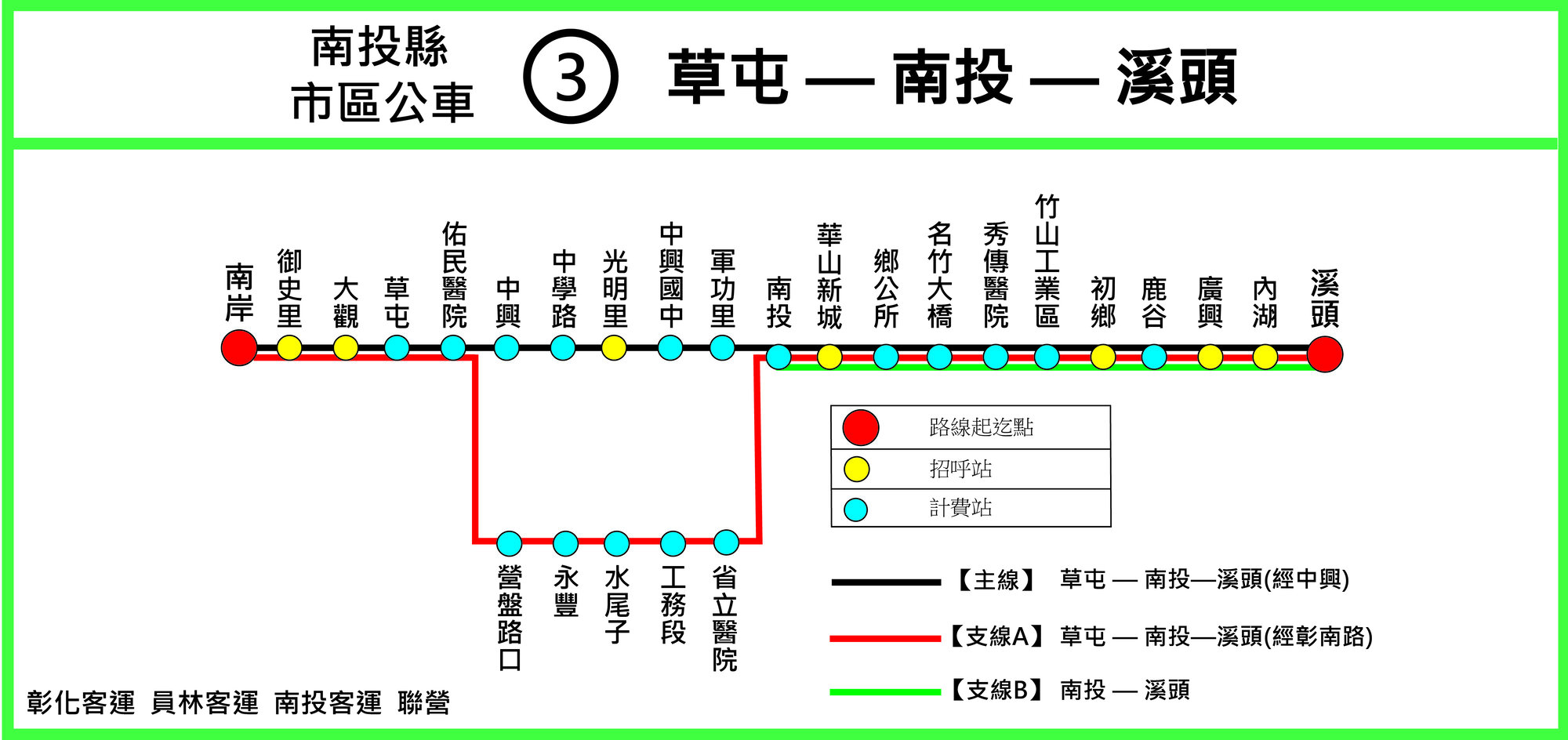 3公車路線圖-南投公車