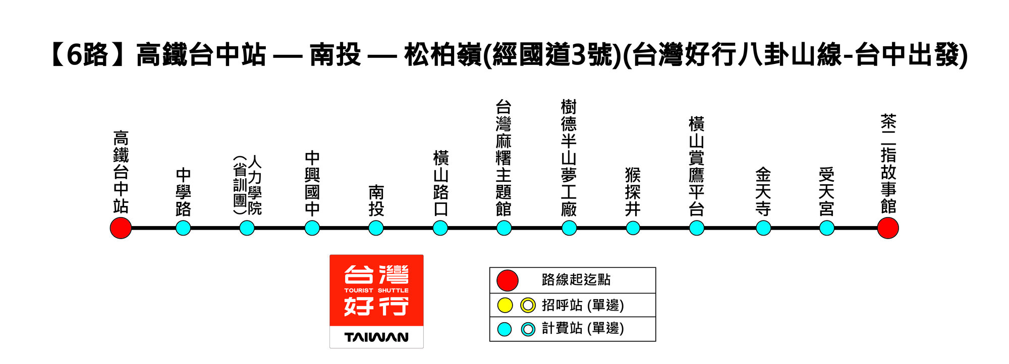 6公車路線圖-南投公車