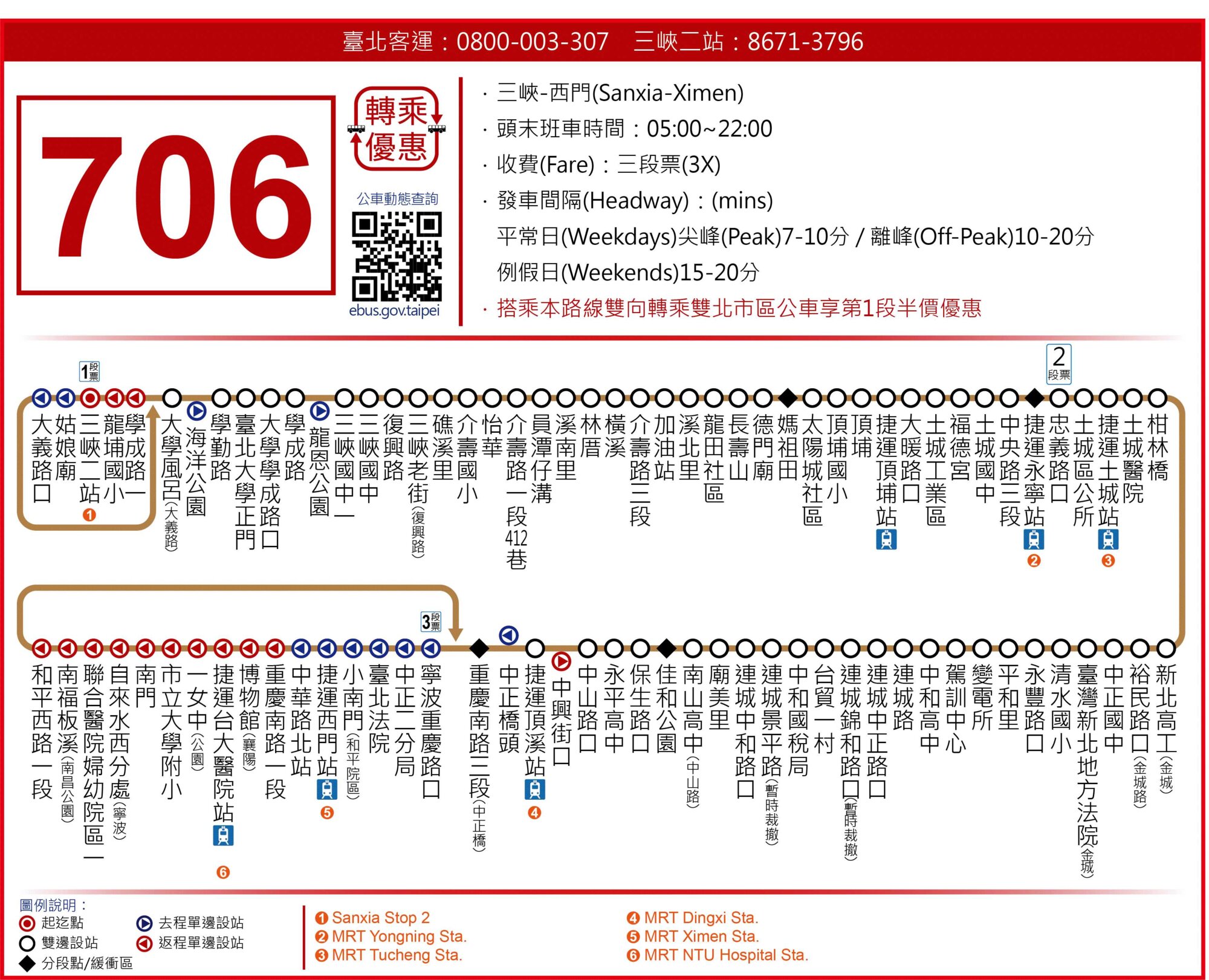 706公車路線圖-新北市公車