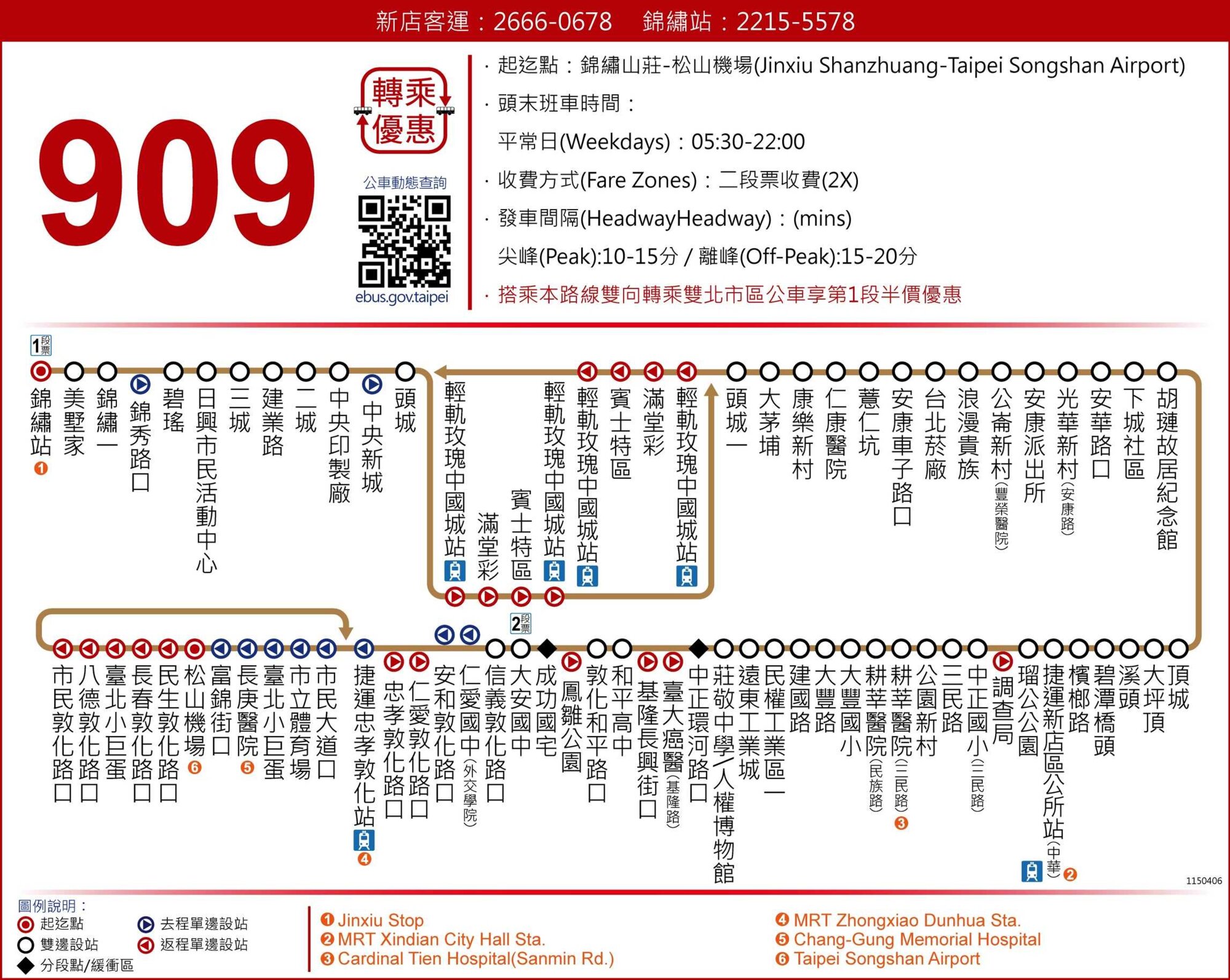 909公車路線圖-新北市公車