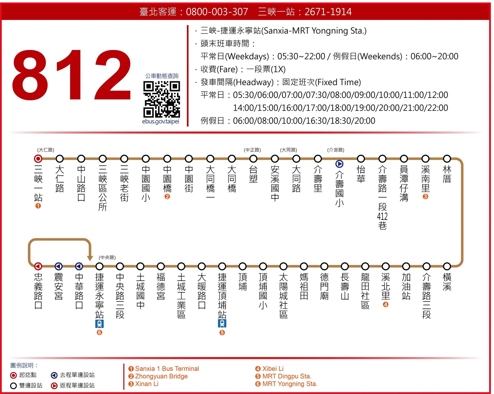 812公車路線圖-新北市公車