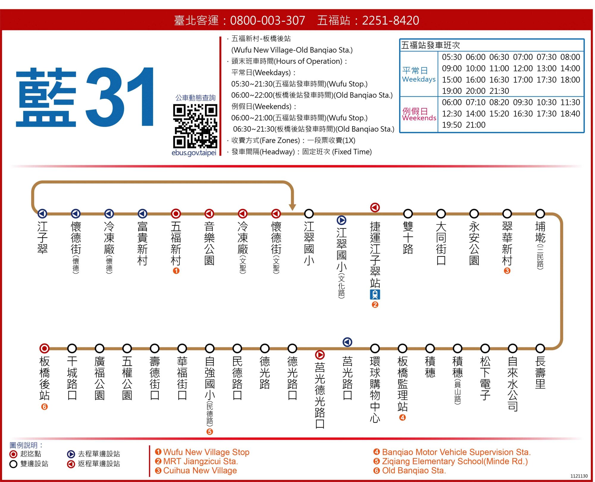 藍31公車路線圖-新北市公車