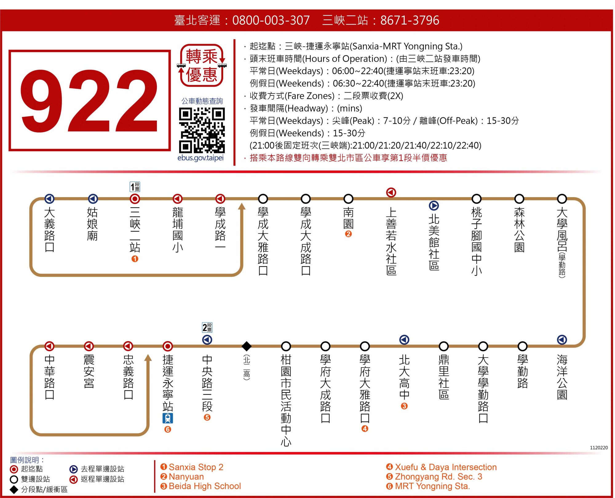 922公車路線圖-新北市公車