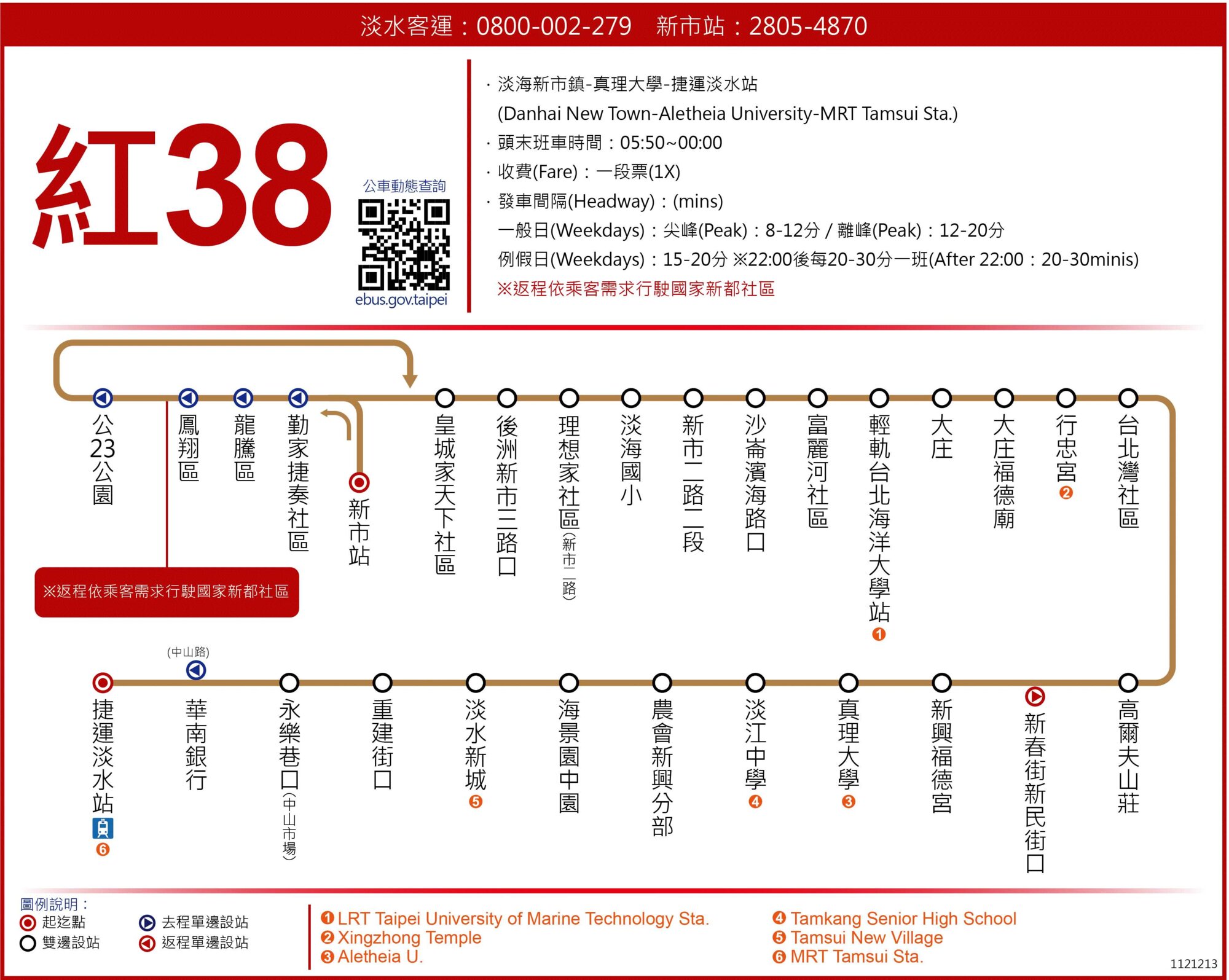 紅38公車路線圖-新北市公車