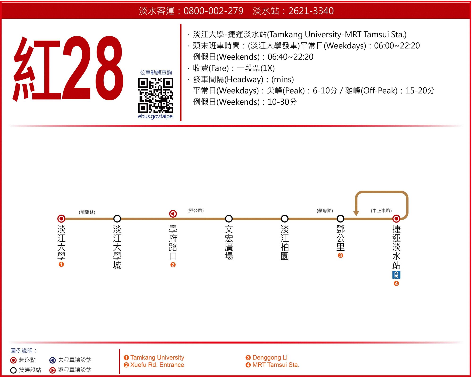 R28Bus Route Map-新北市 Bus