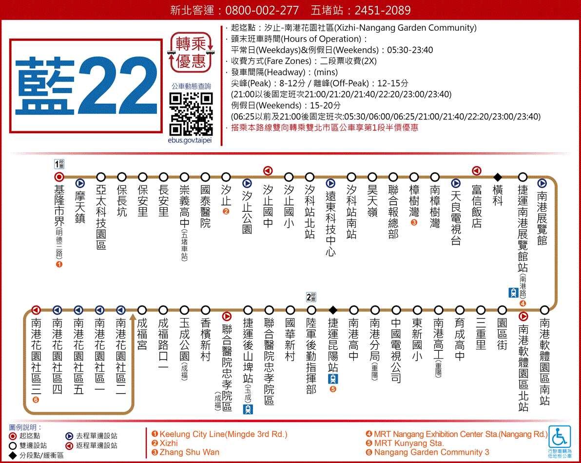 藍22公車路線圖-新北市公車