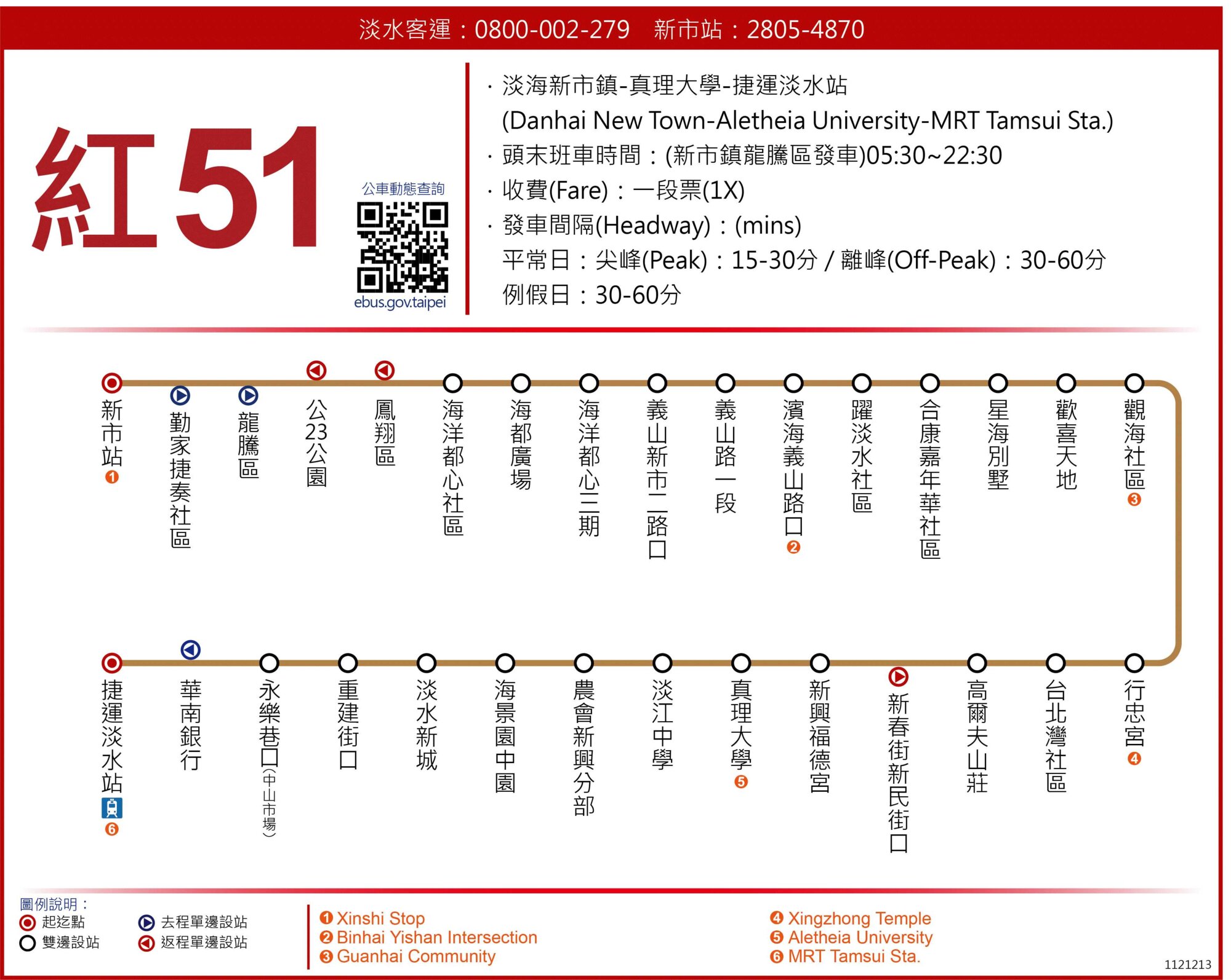 紅51公車路線圖-新北市公車