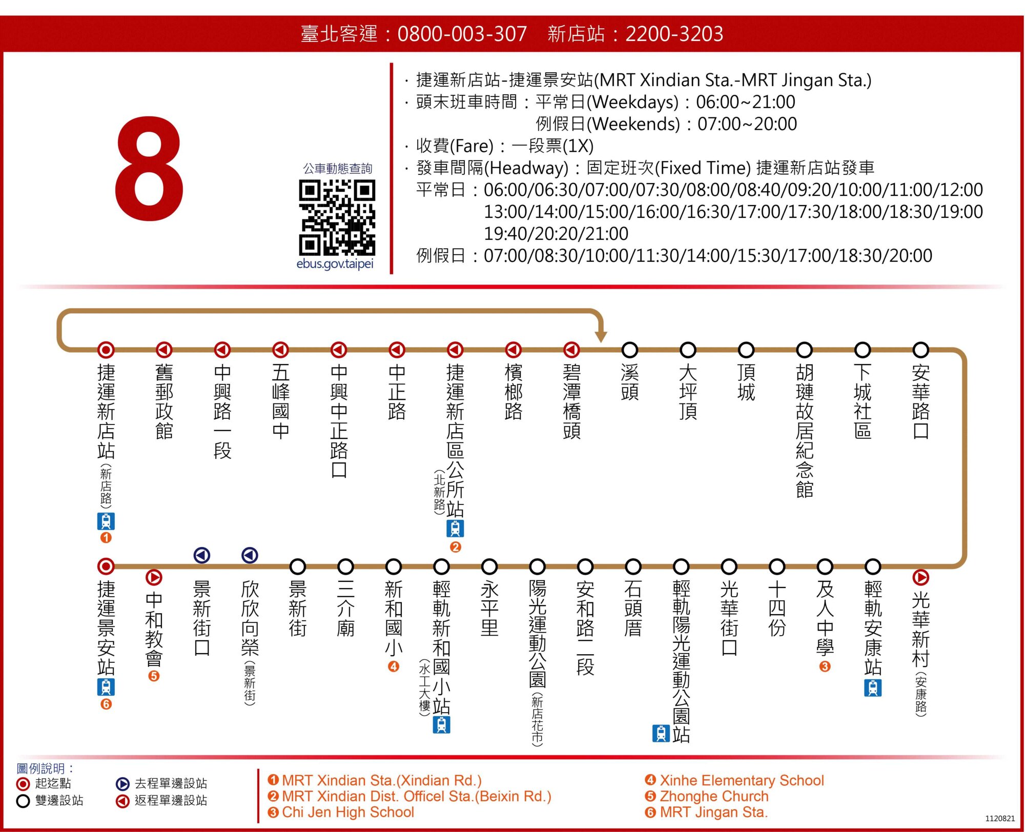 8Bus Route Map-新北市 Bus