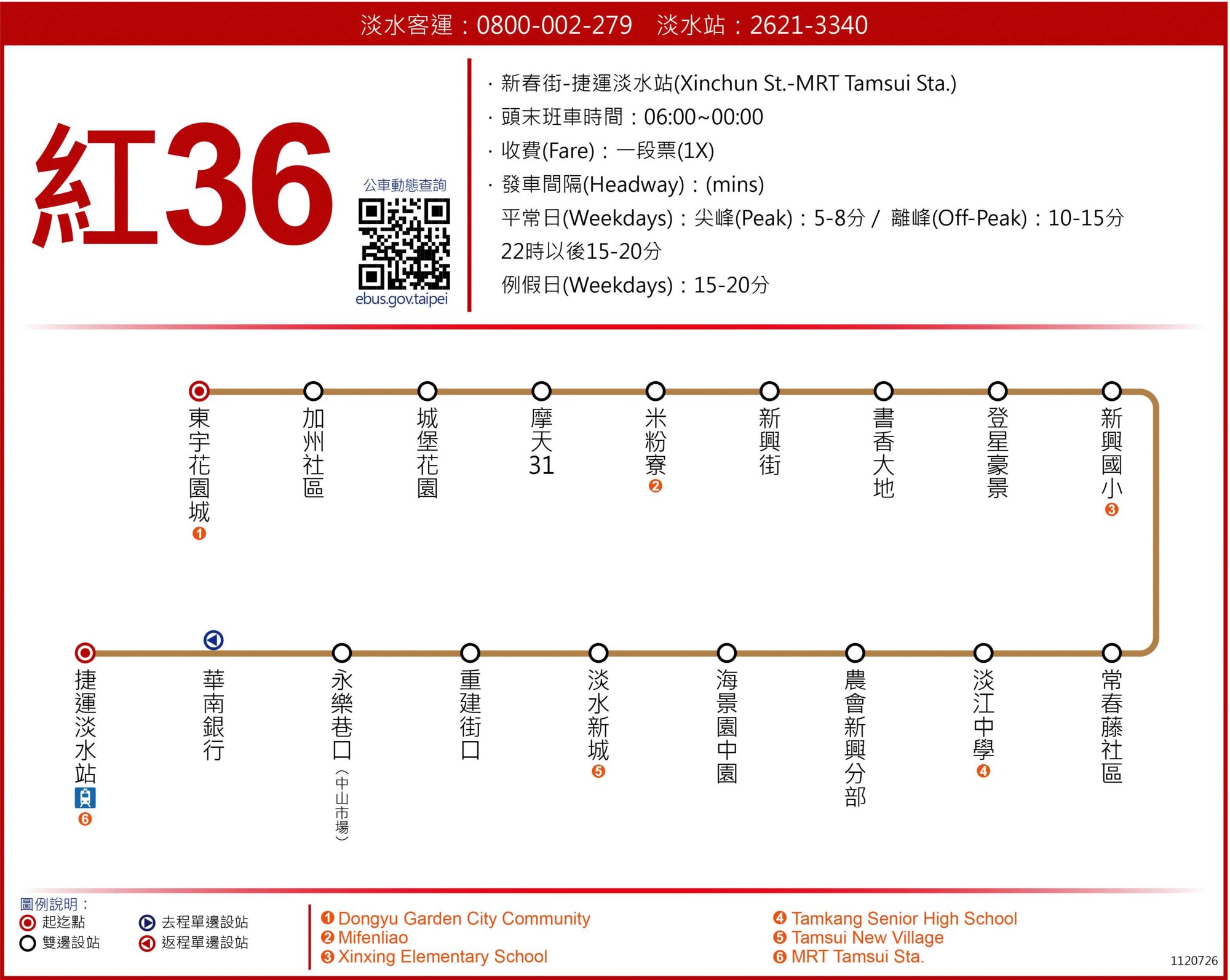 紅36公車路線圖-新北市公車