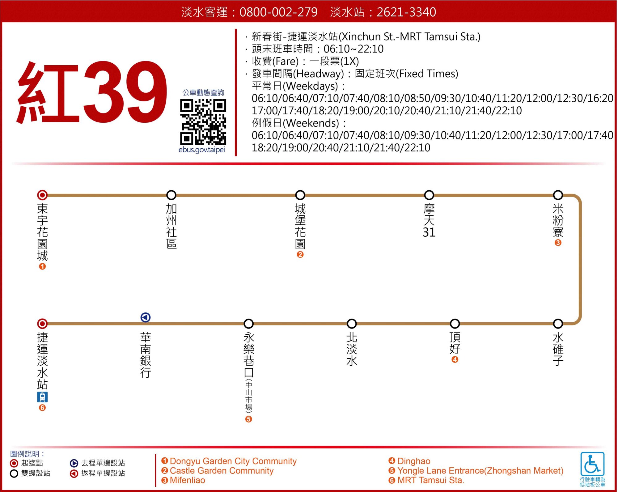 紅39公車路線圖-新北市公車