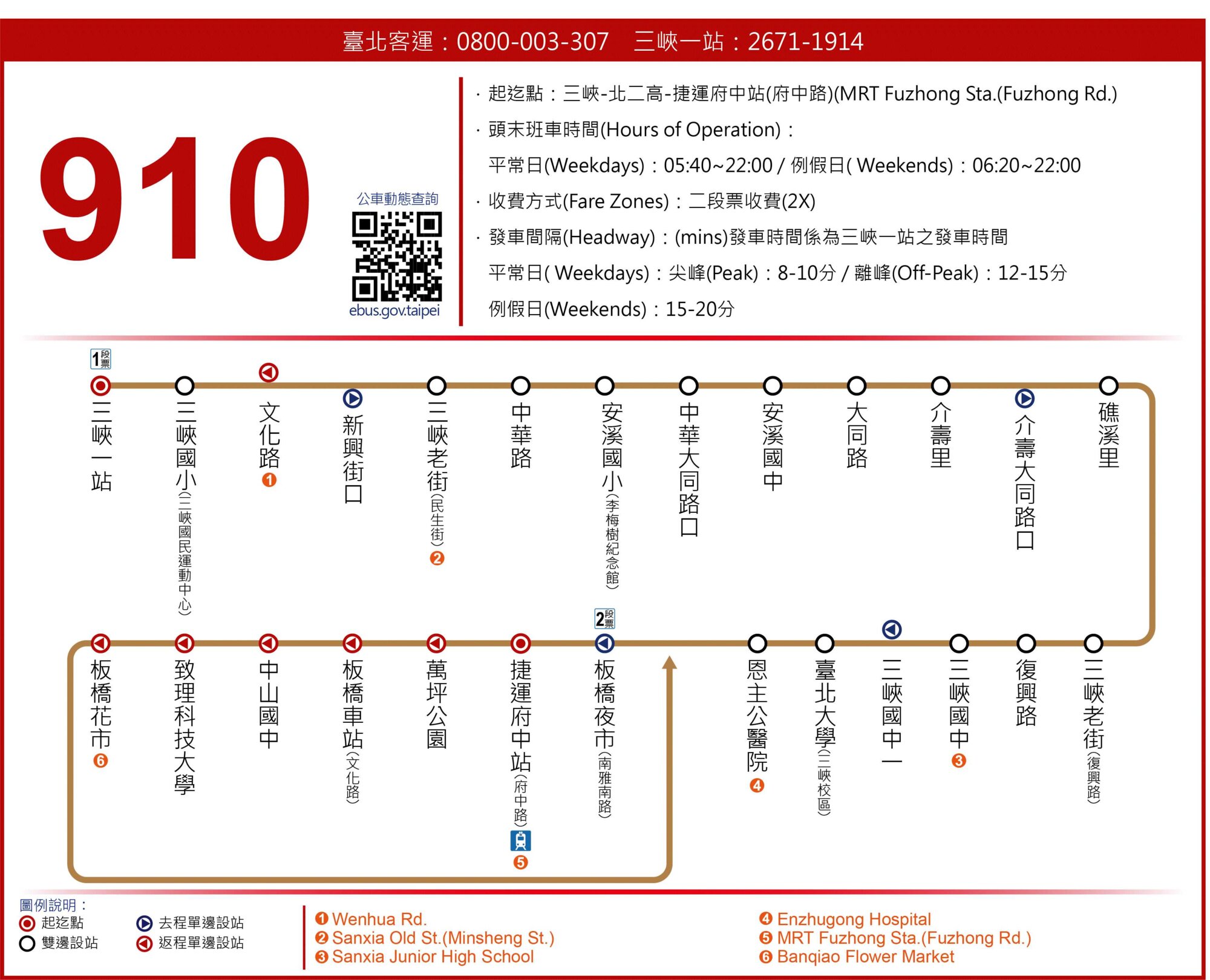 910公車路線圖-新北市公車