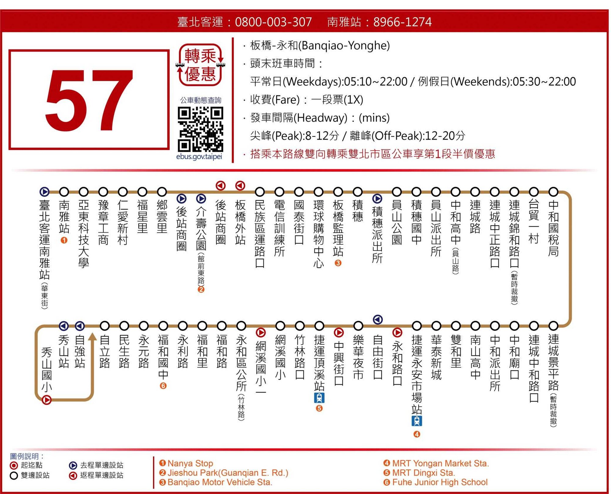 57公車路線圖-新北市公車