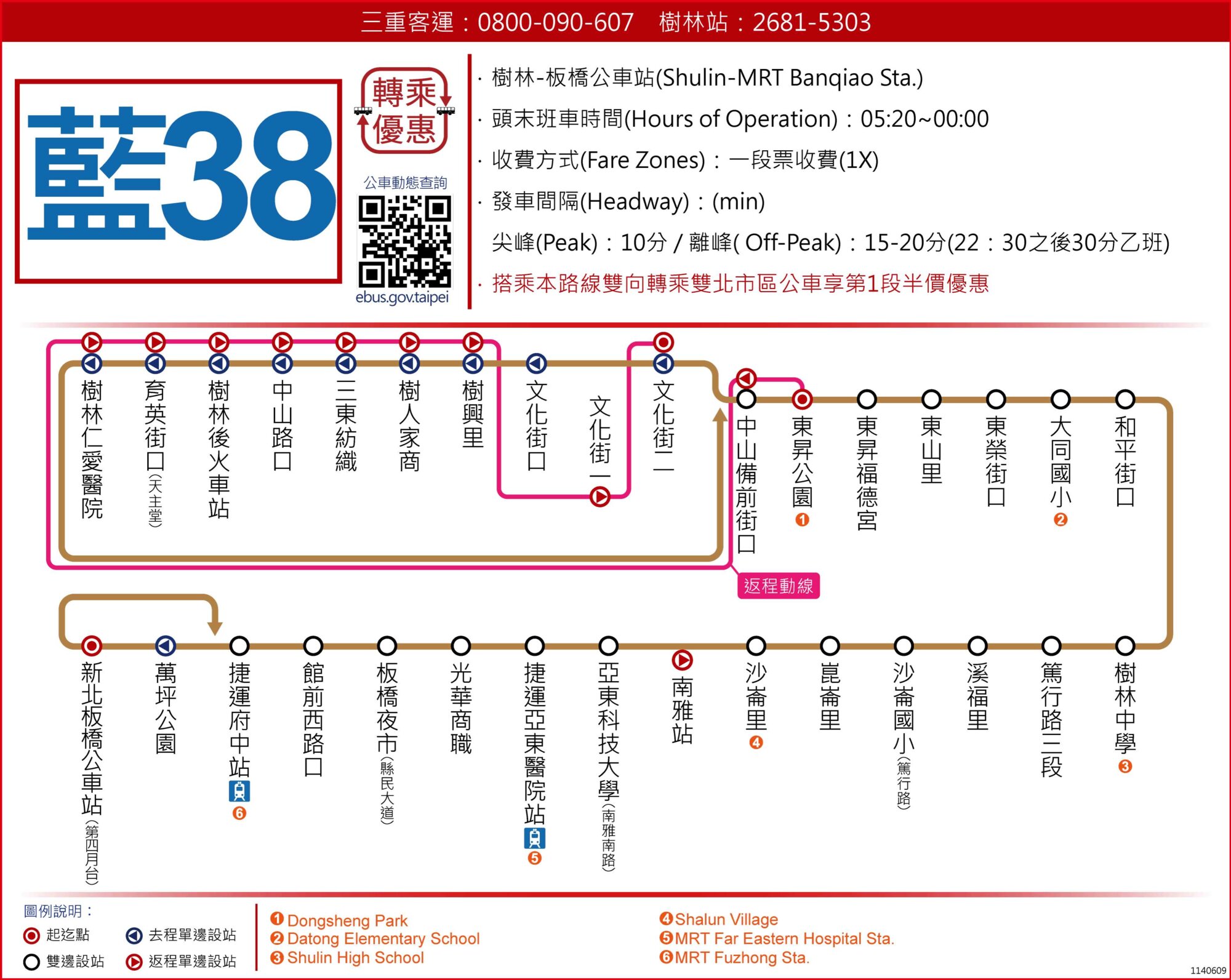 藍38公車路線圖-新北市公車