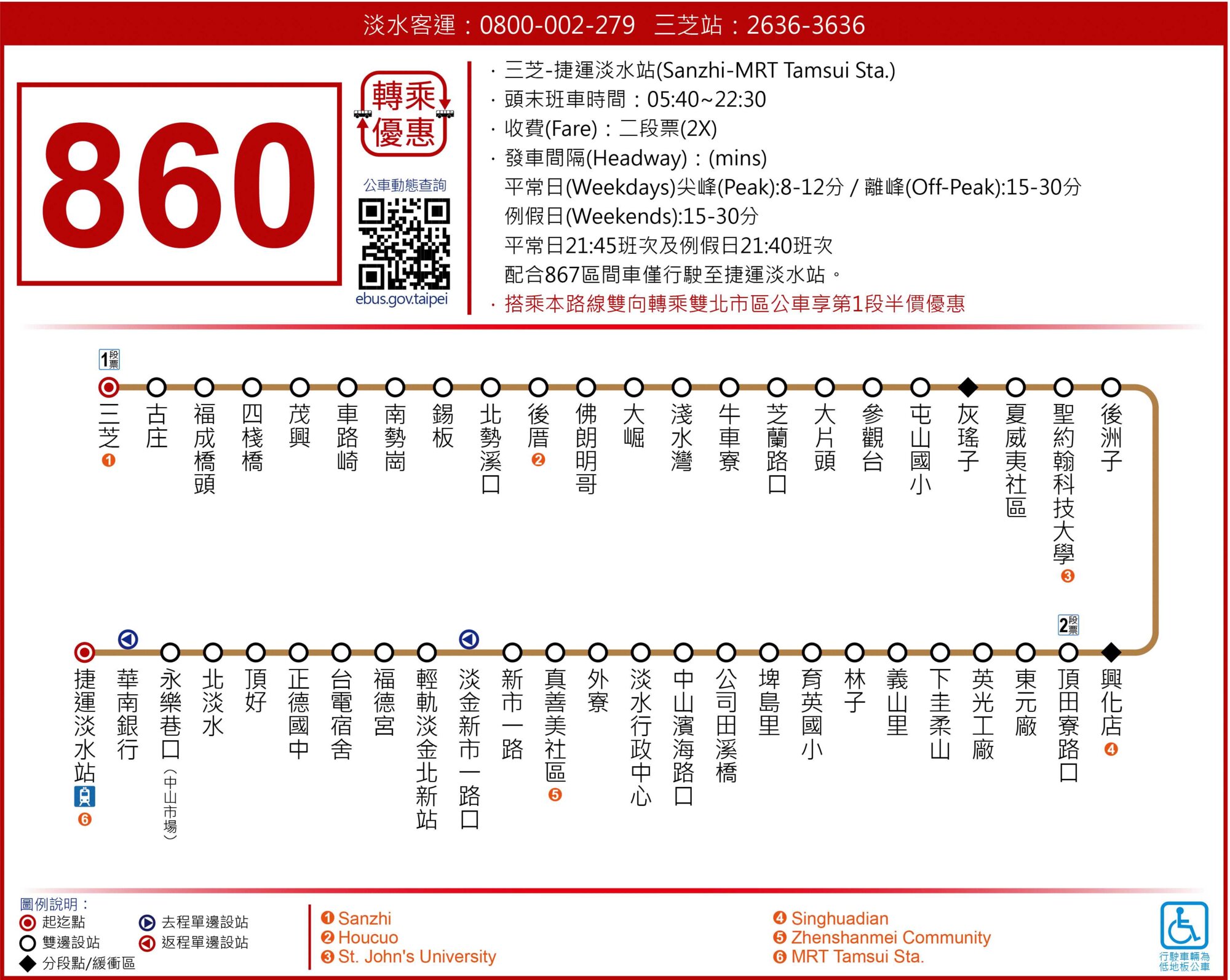 860公車路線圖-新北市公車