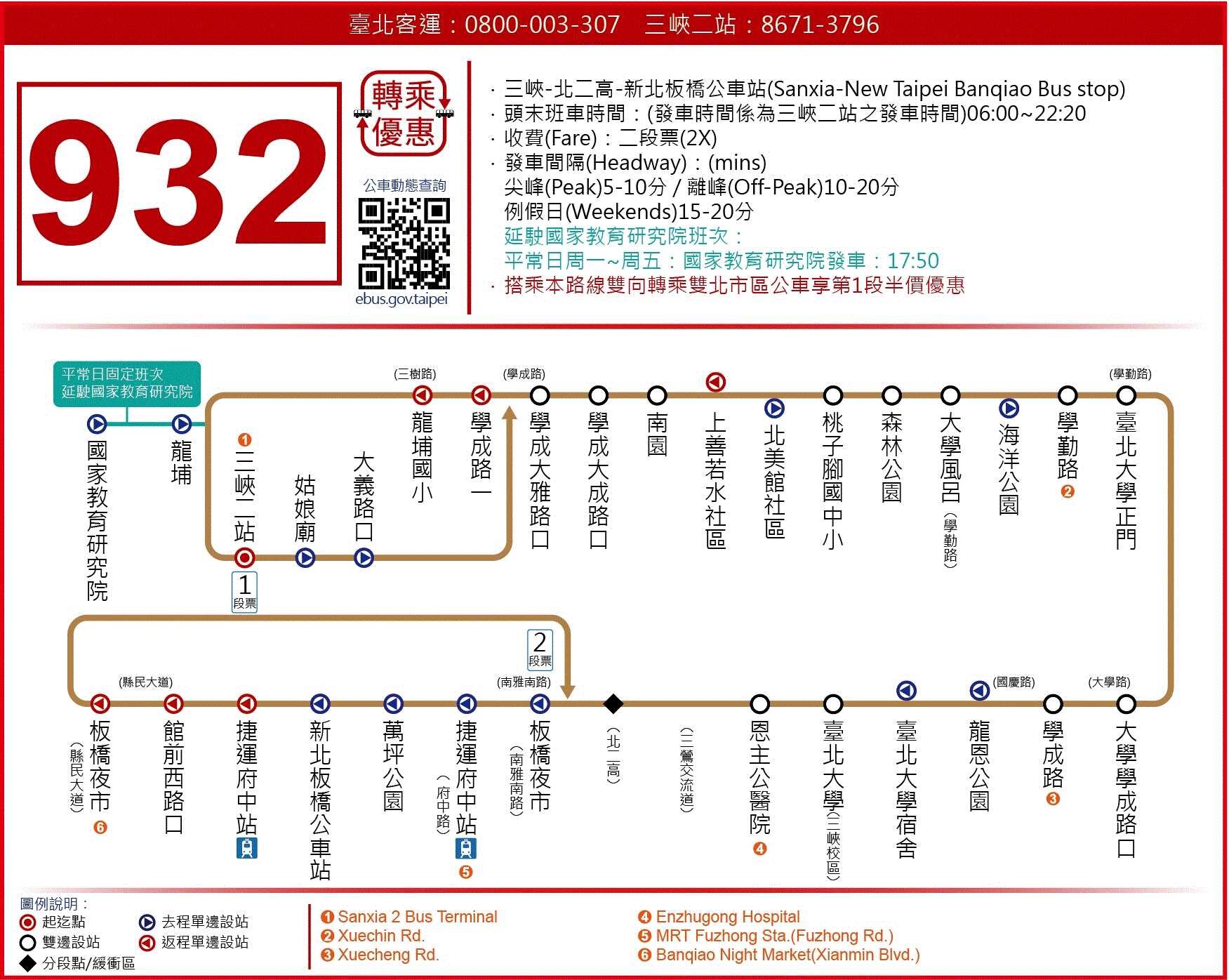 932公車路線圖-新北市公車