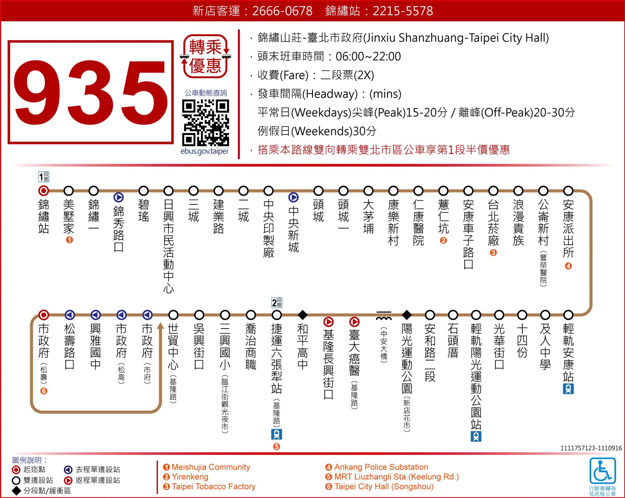 935公車路線圖-新北市公車