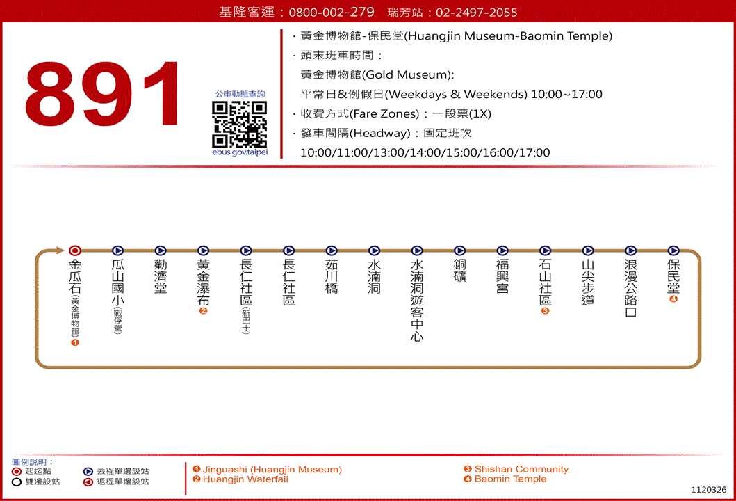 891Bus Route Map-新北市 Bus
