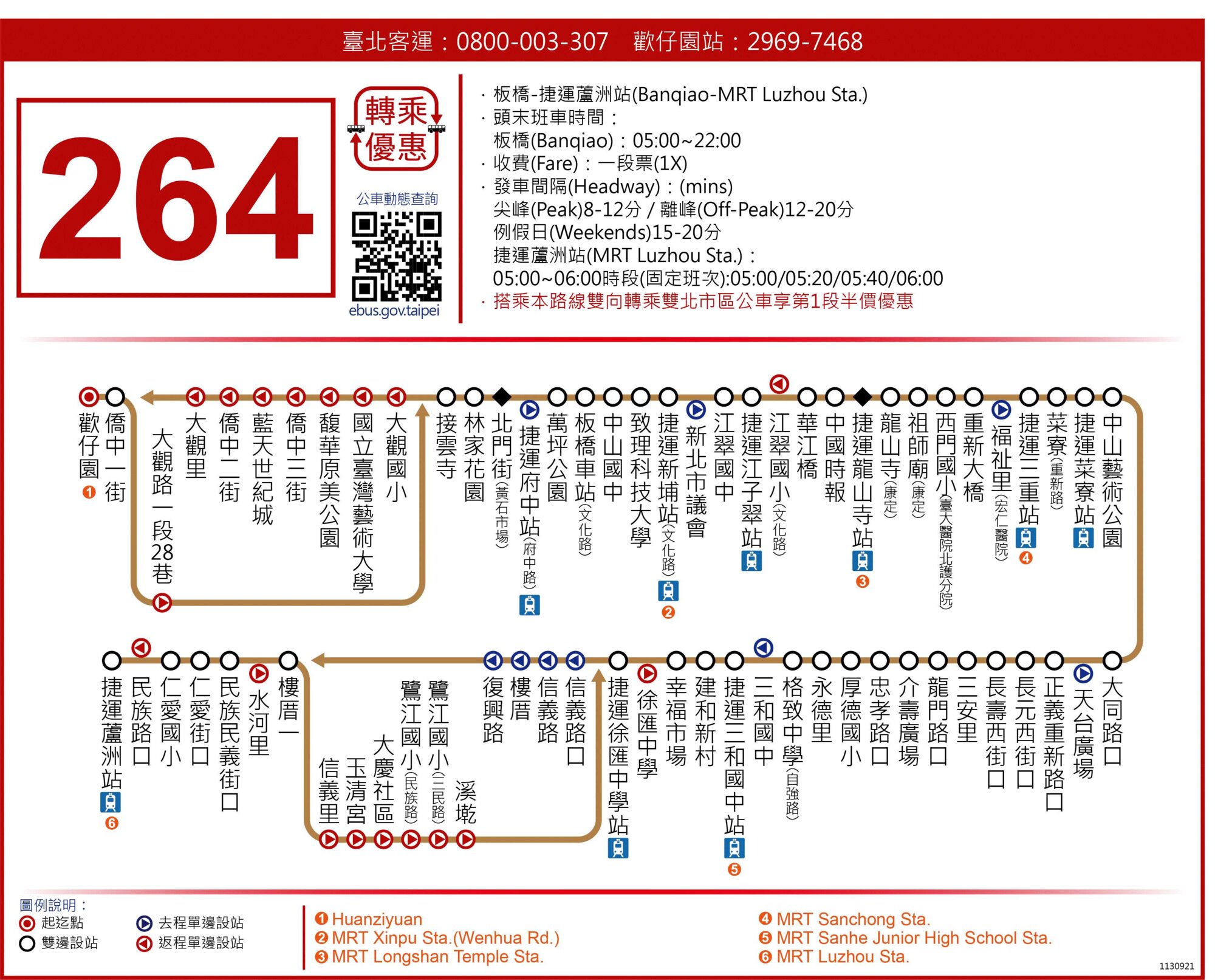 264公車路線圖-新北市公車