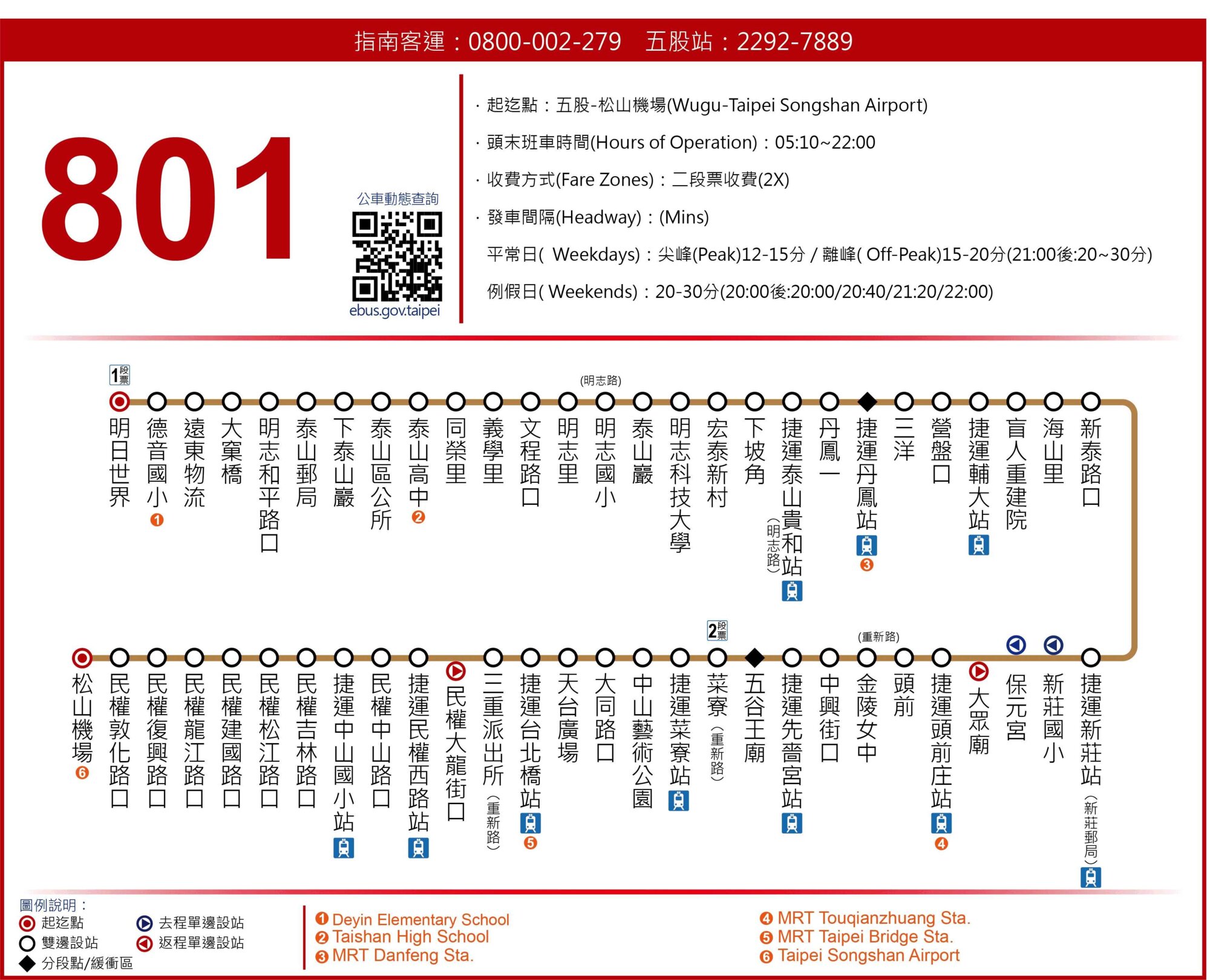 801Bus Route Map-新北市 Bus