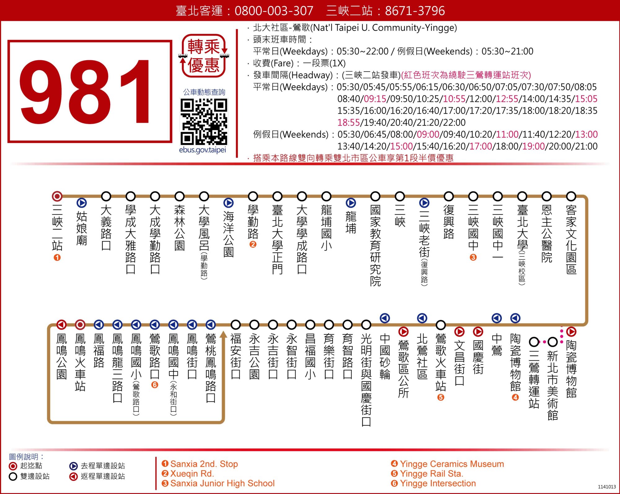 981公車路線圖-新北市公車
