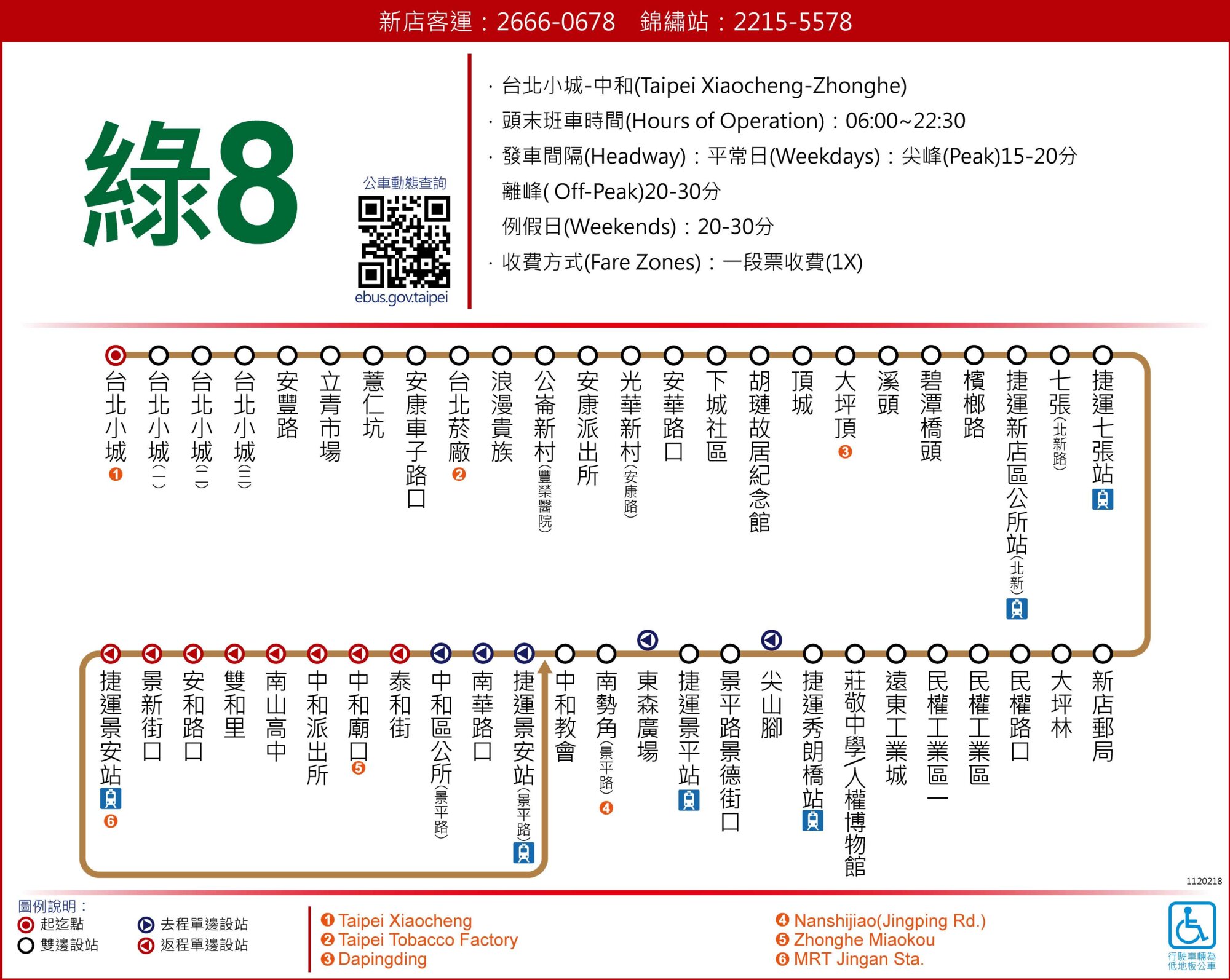 綠8公車路線圖-新北市公車