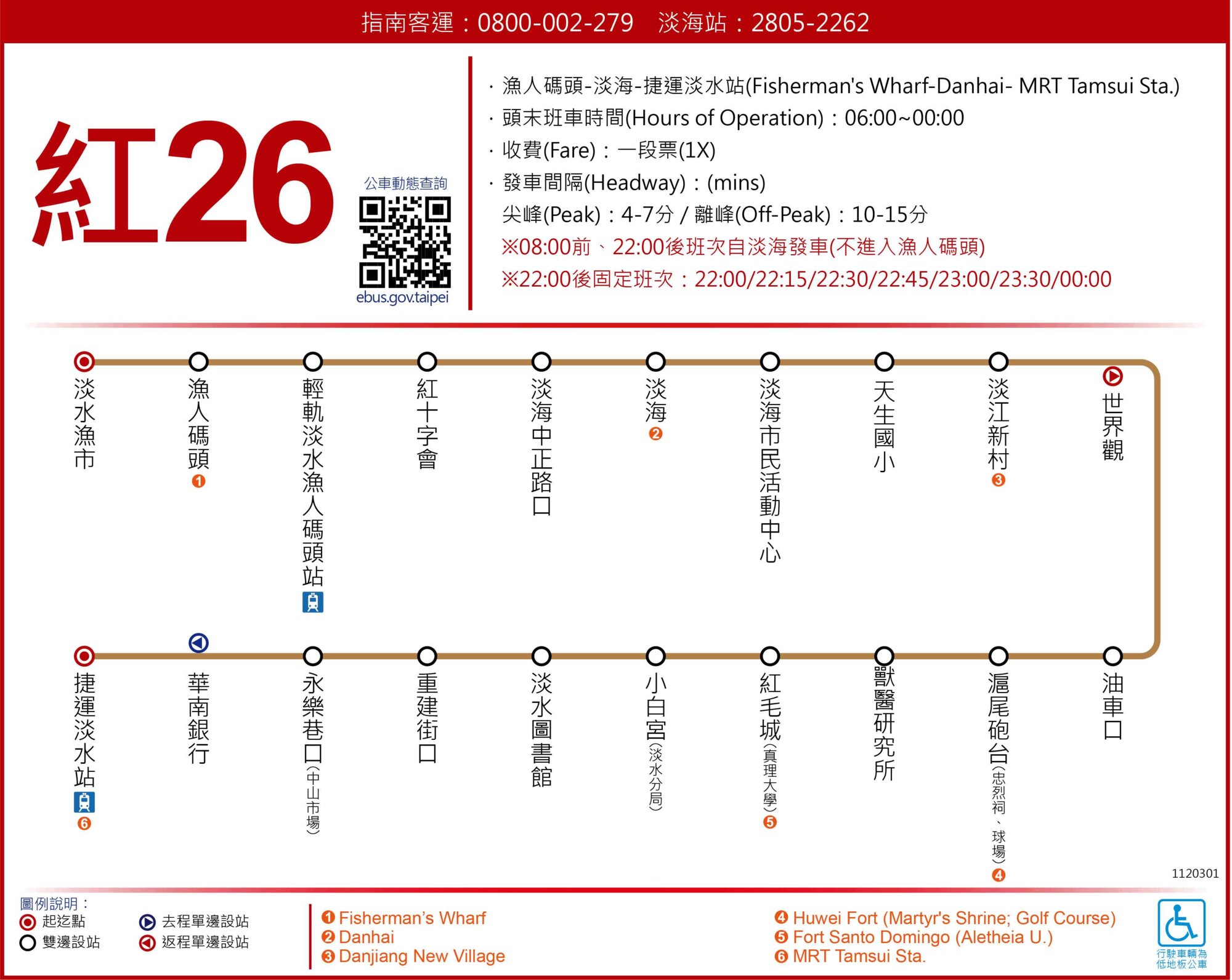 紅26公車路線圖-新北市公車