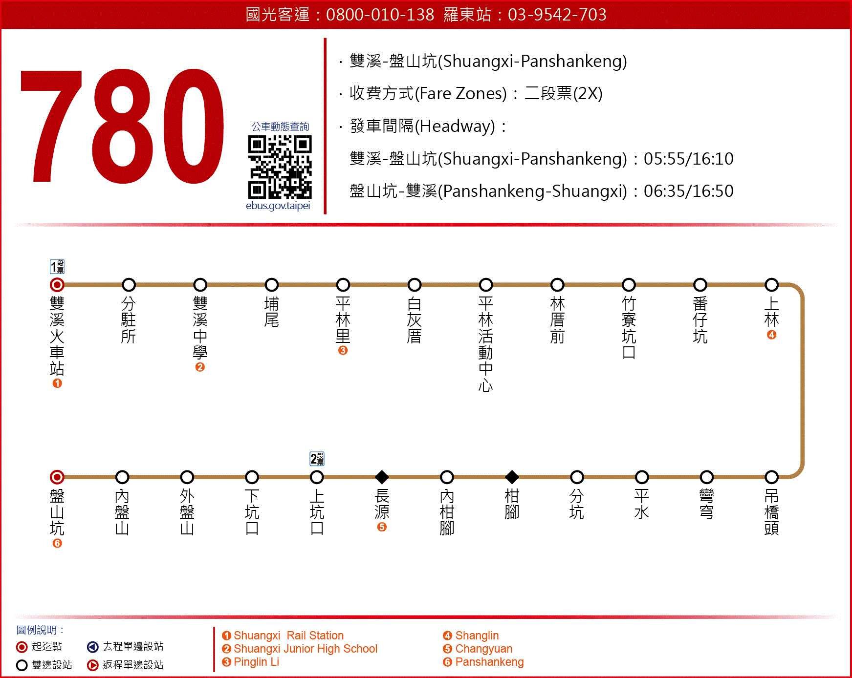 780公車路線圖-新北市公車
